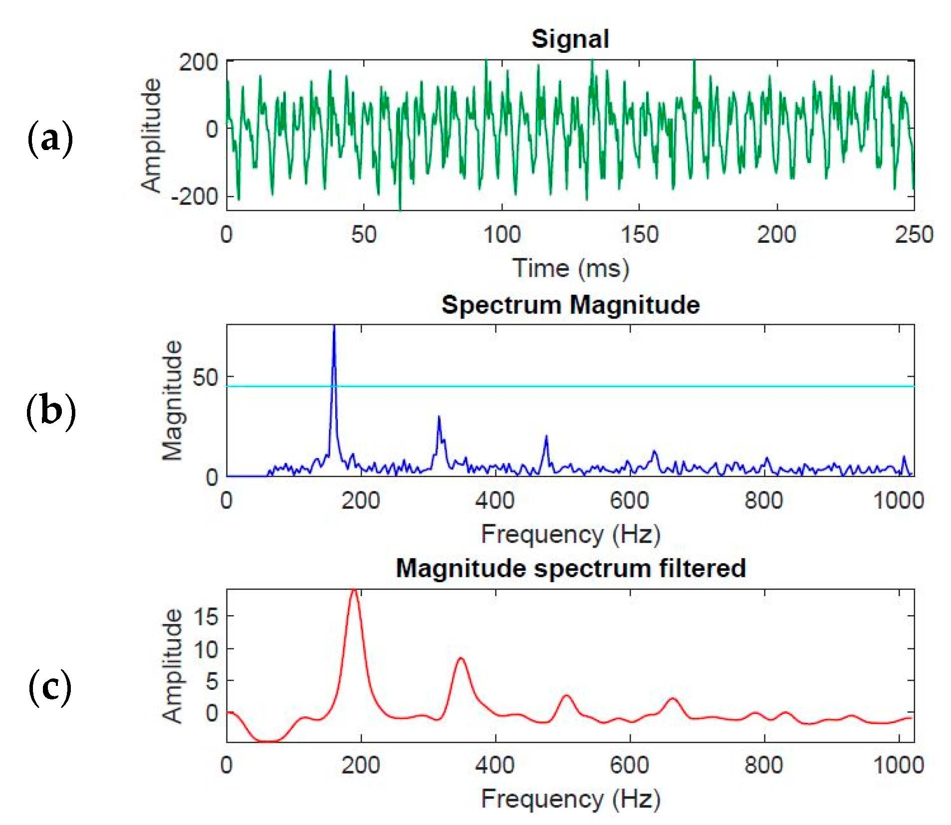 Applsci 14 05806 g004 Applsci 14 05806 g004