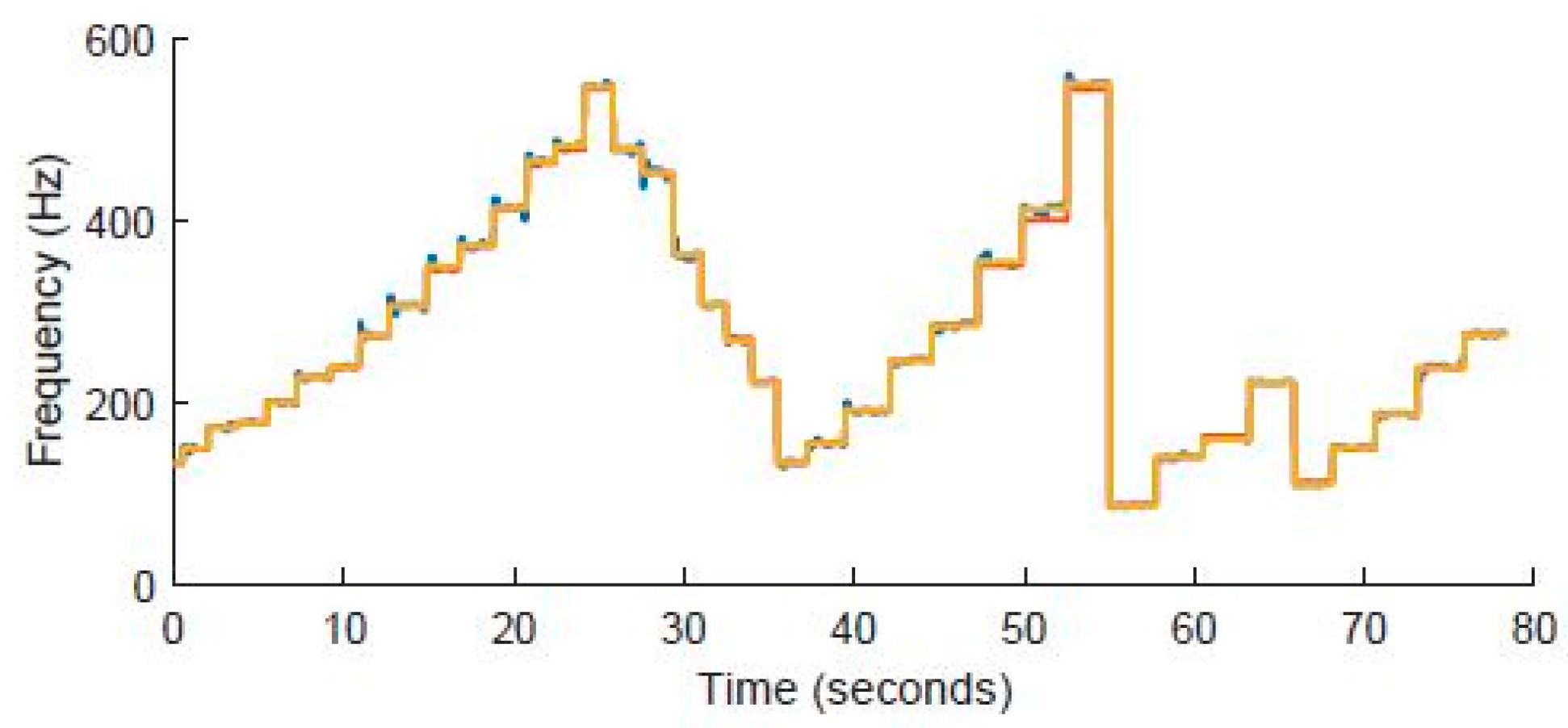 Applsci 14 05806 g007 Applsci 14 05806 g007