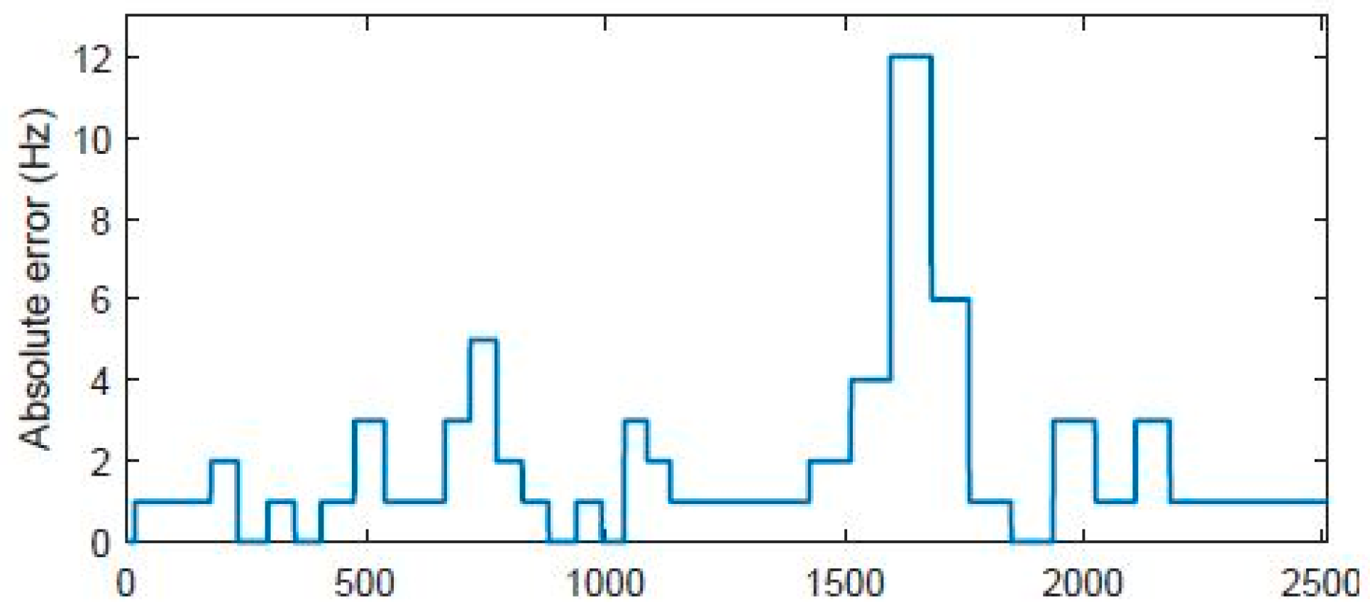 Applsci 14 05806 g009 Applsci 14 05806 g009