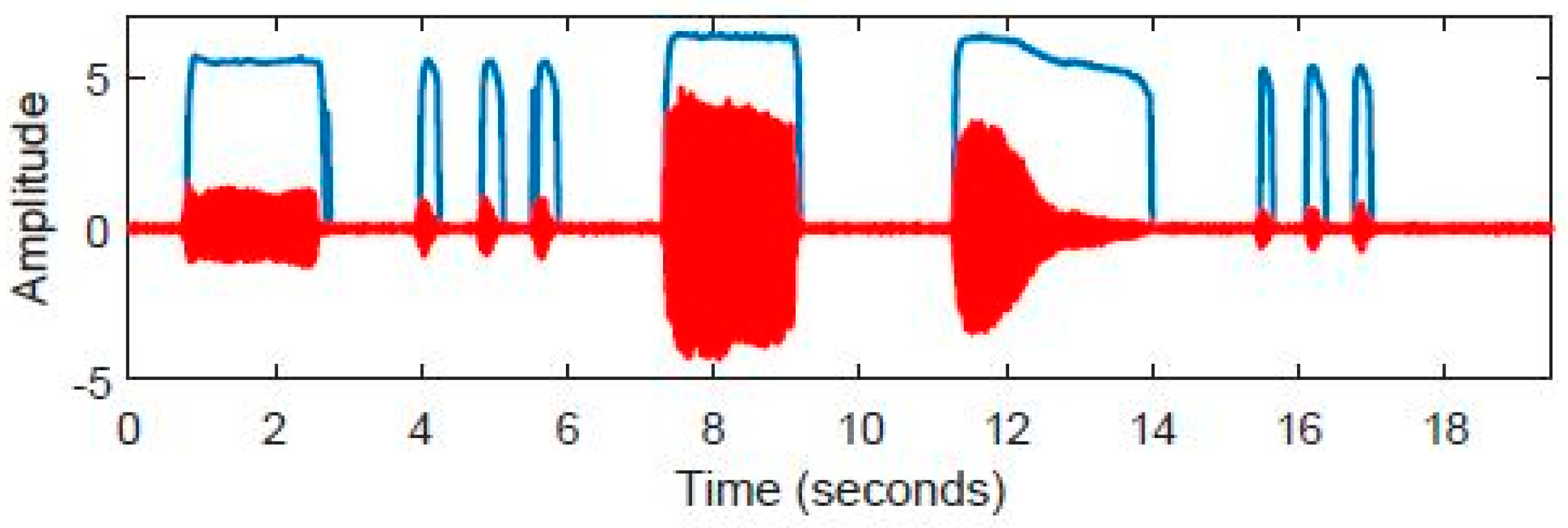 Applsci 14 05806 g011 Applsci 14 05806 g011