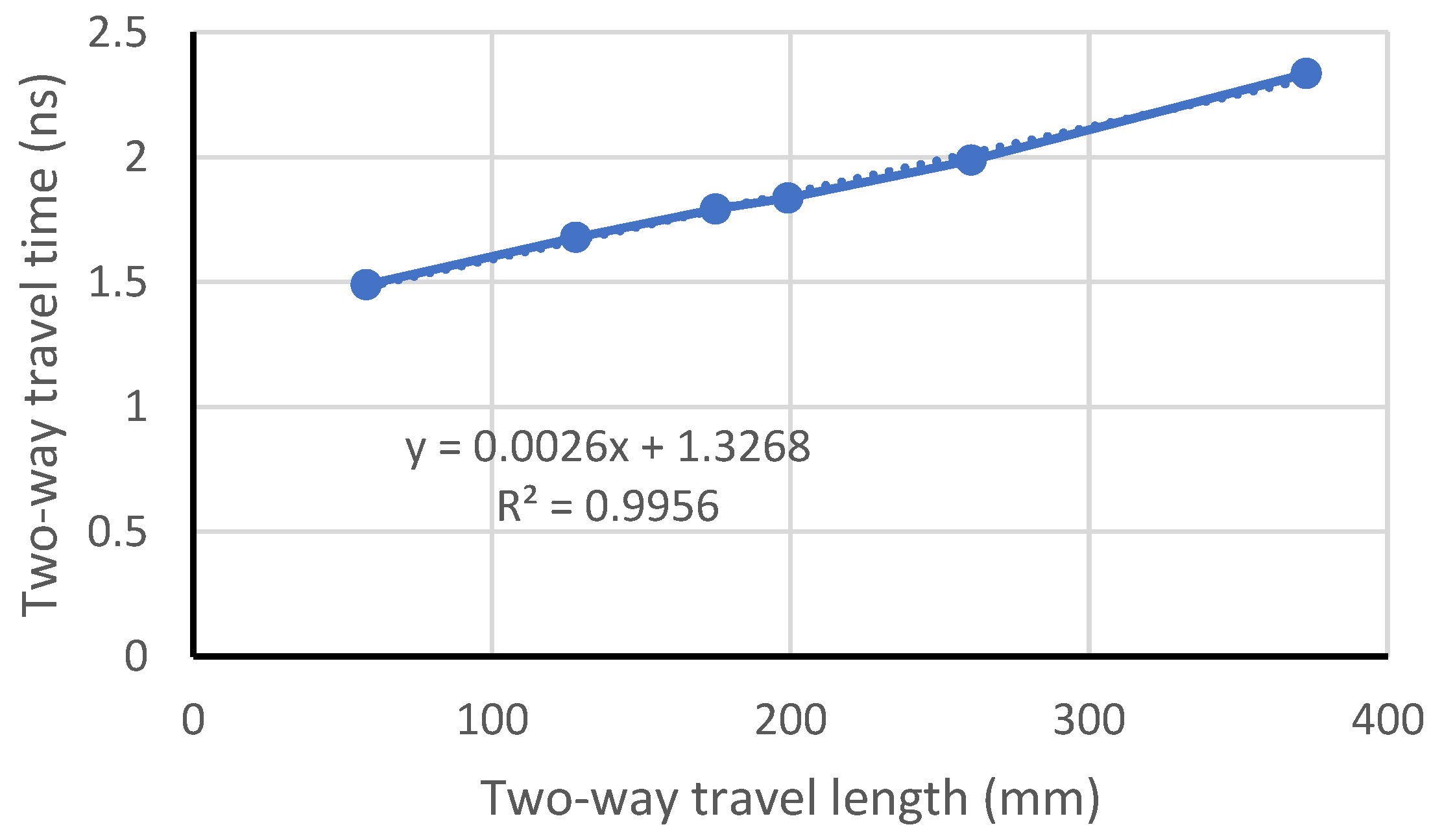 Applsci 14 05808 g002