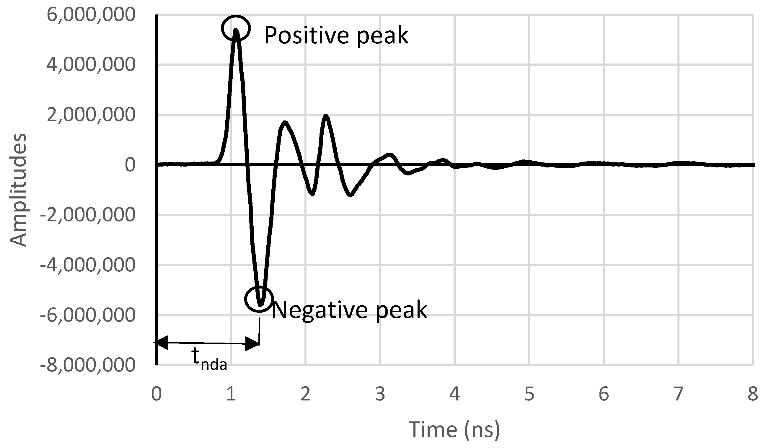 Applsci 14 05808 g003