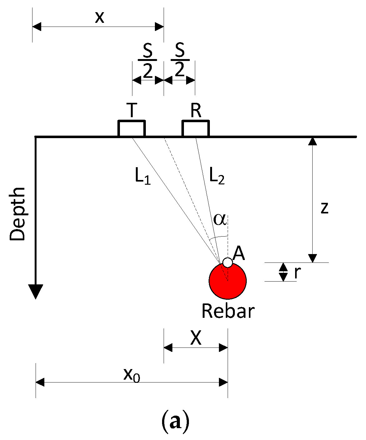 Applsci 14 05808 g005a