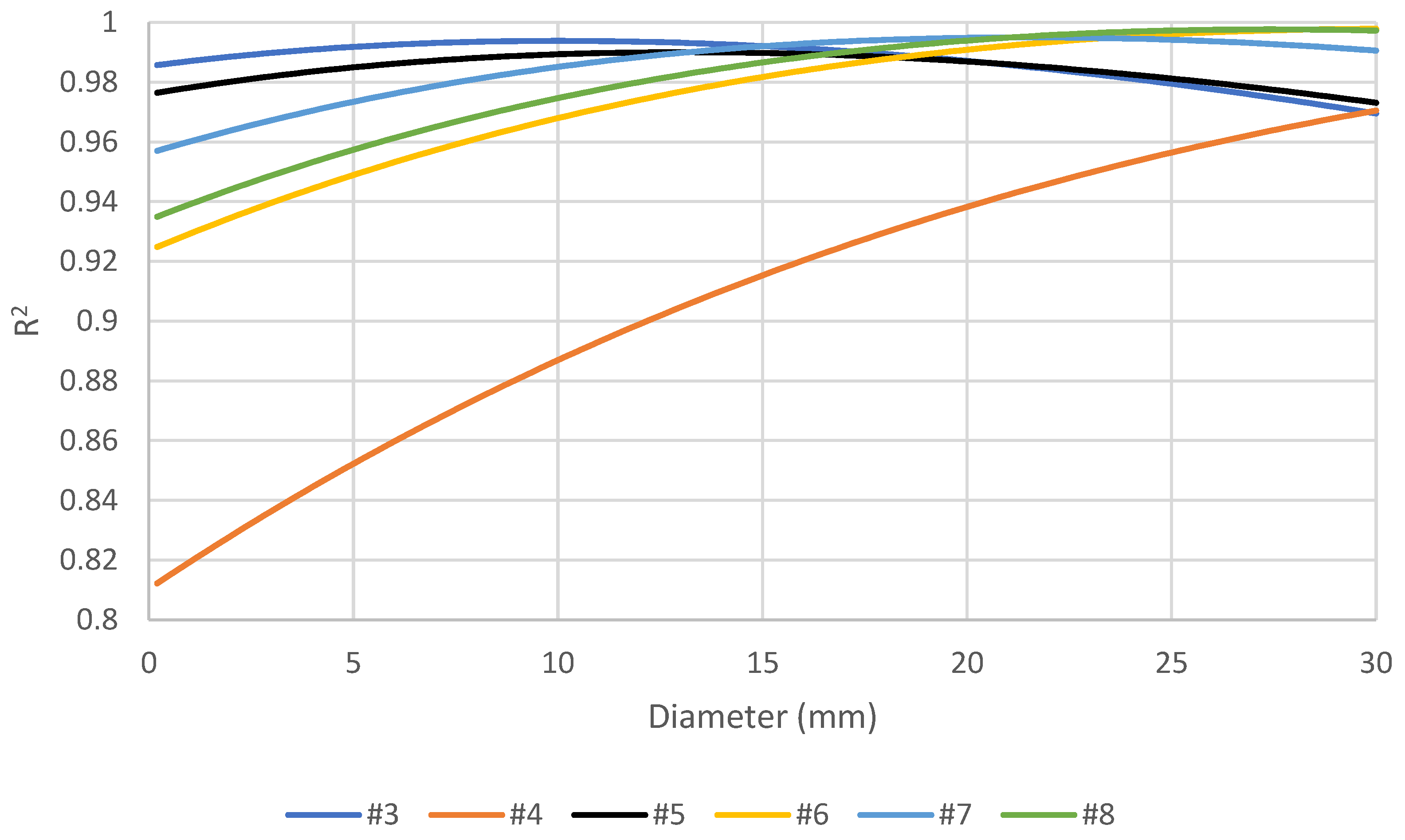 Applsci 14 05808 g013