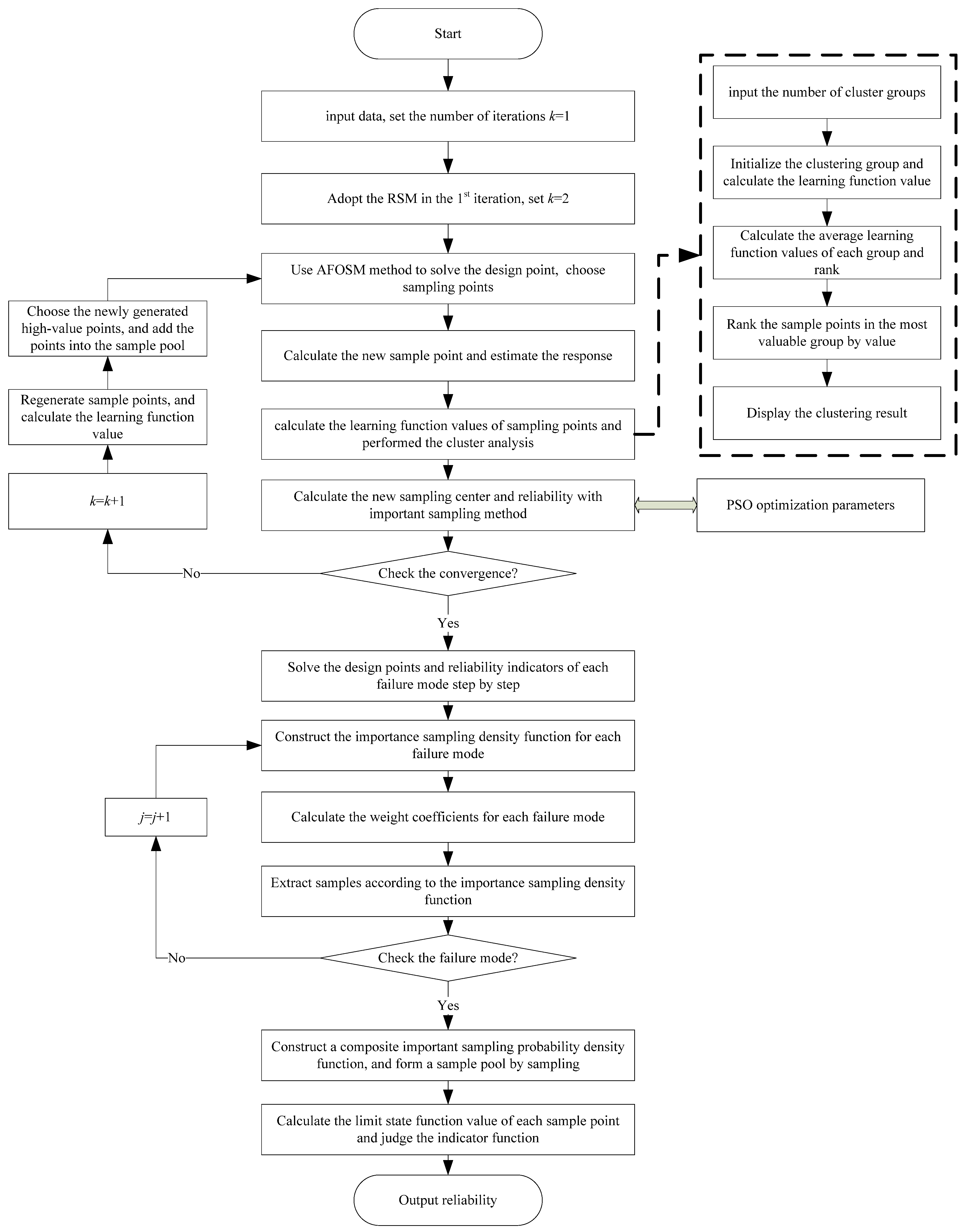 Applsci 14 05813 g003