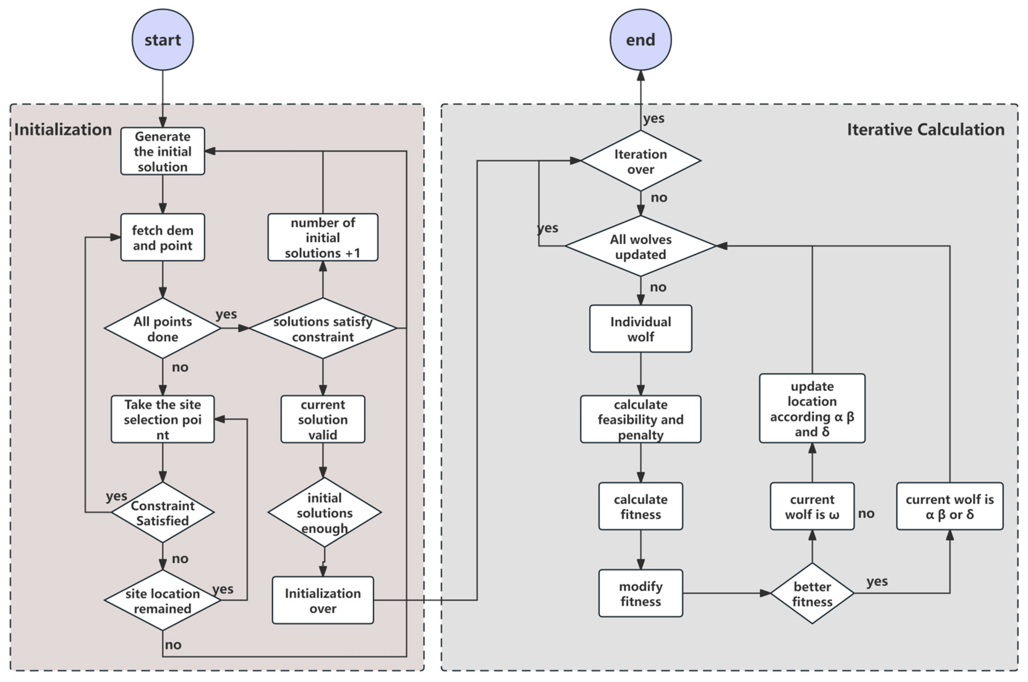 Applsci 14 05814 g002