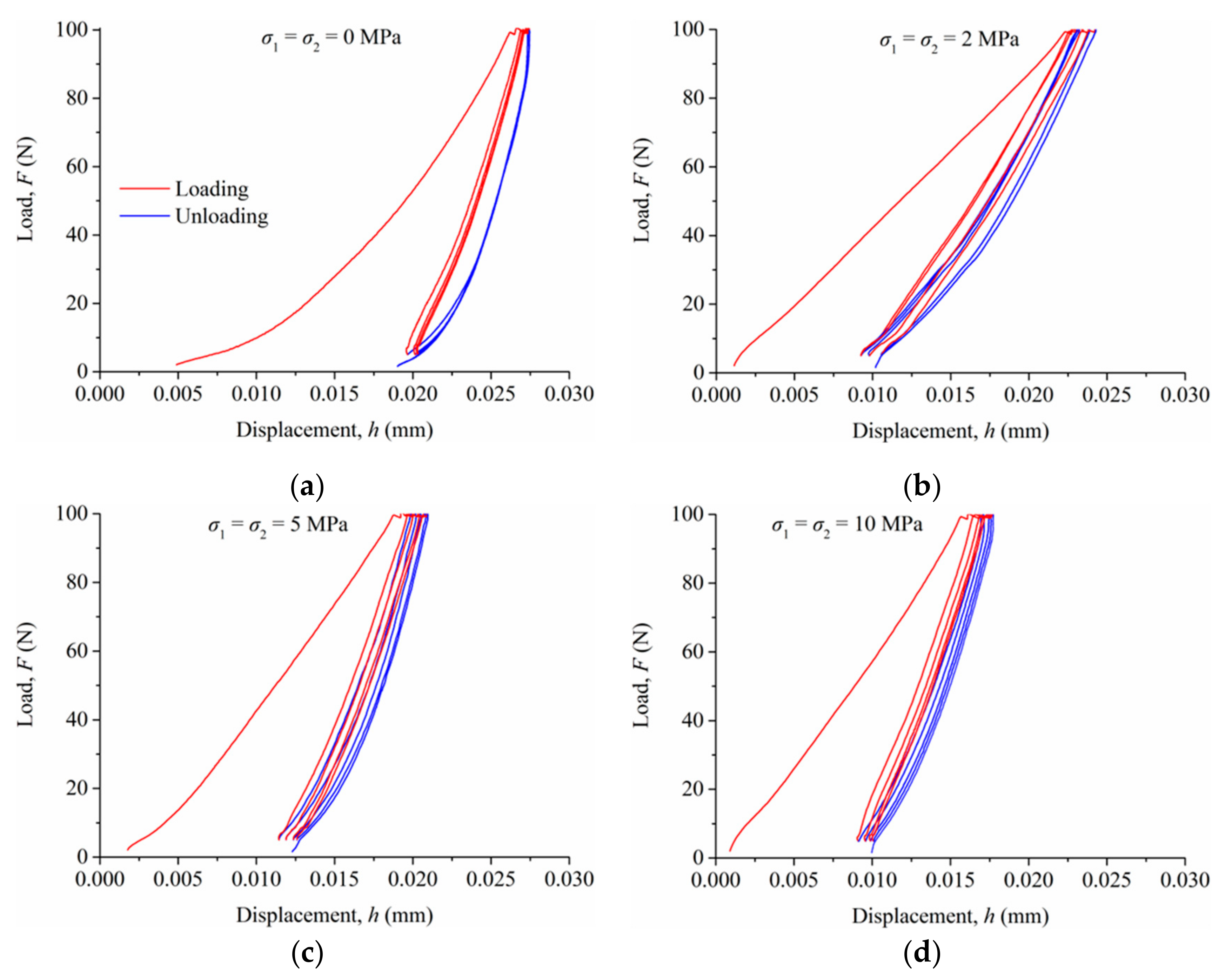 Applsci 14 05825 g006a
