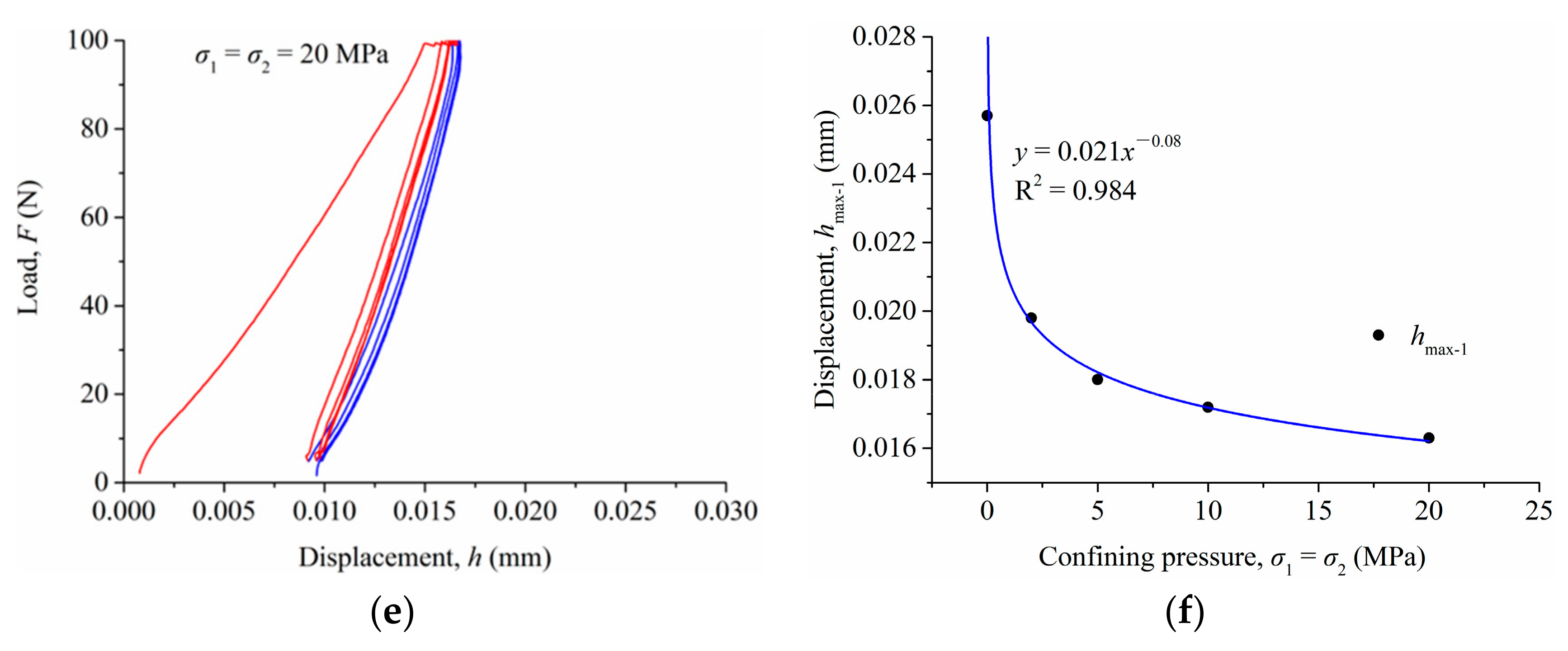 Applsci 14 05825 g006b