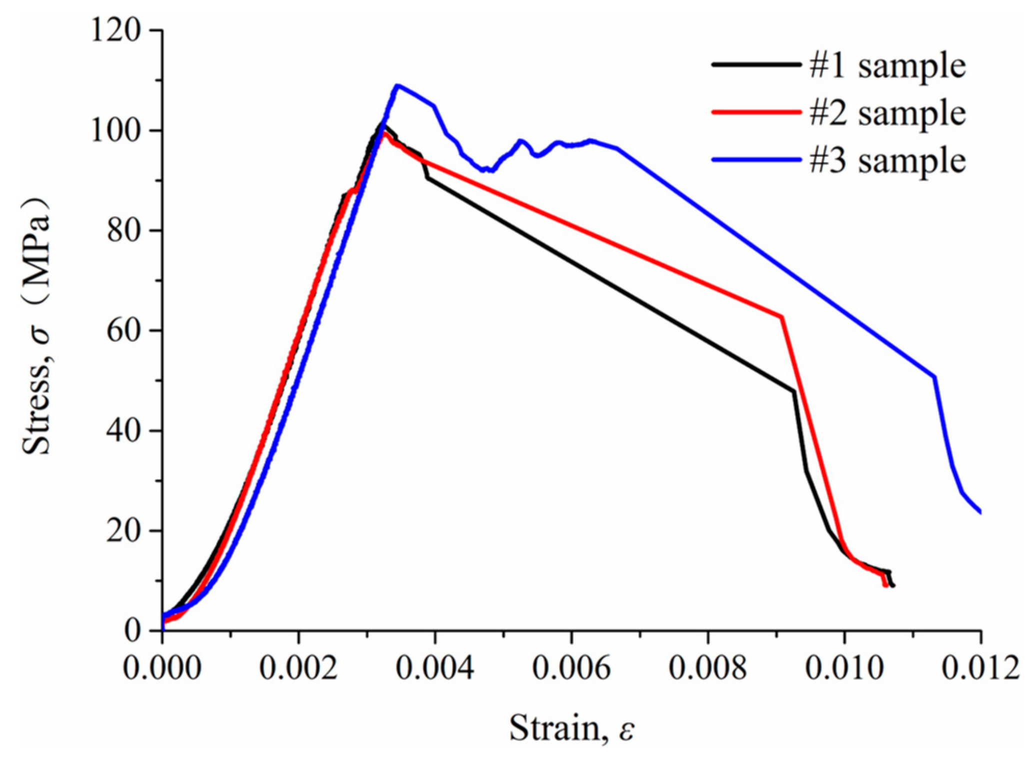 Applsci 14 05825 g007