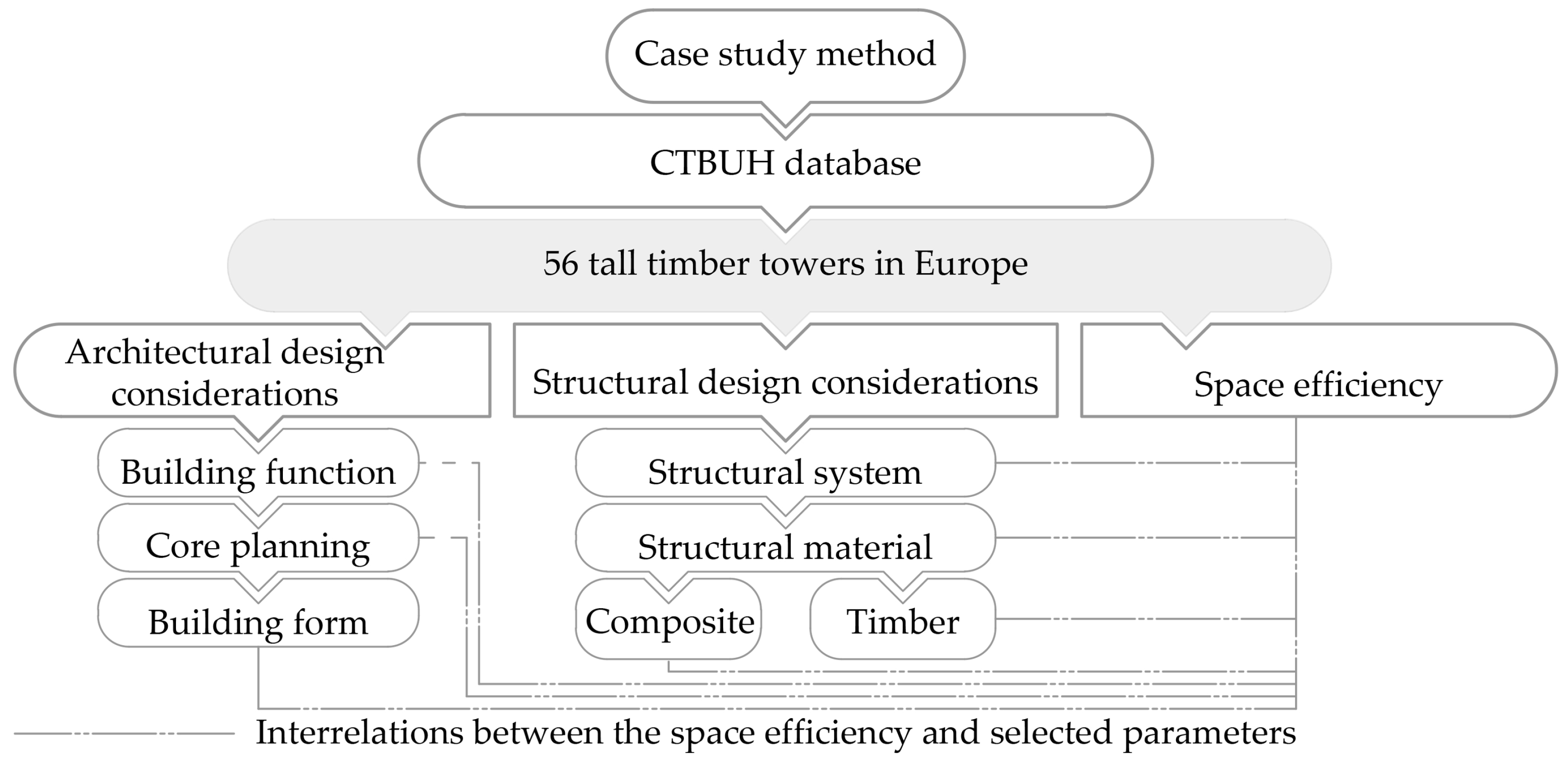 Applsci 14 05838 g001