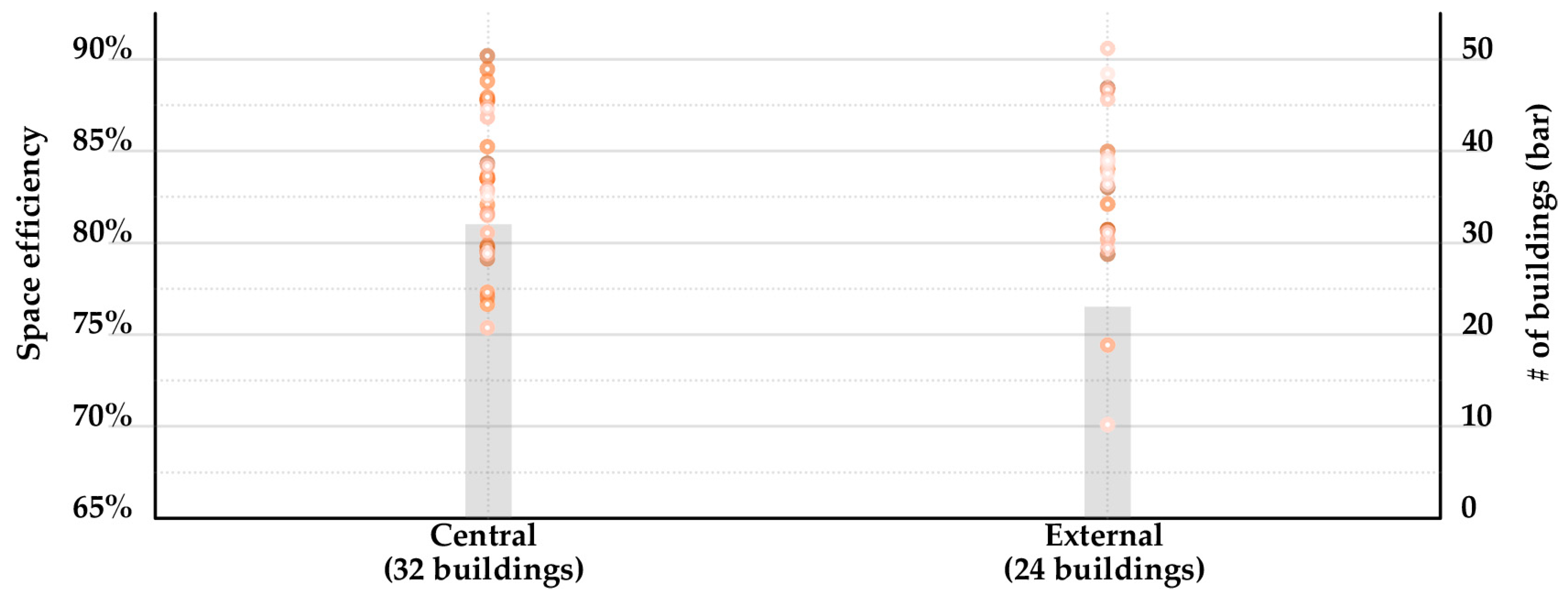 Applsci 14 05838 g007