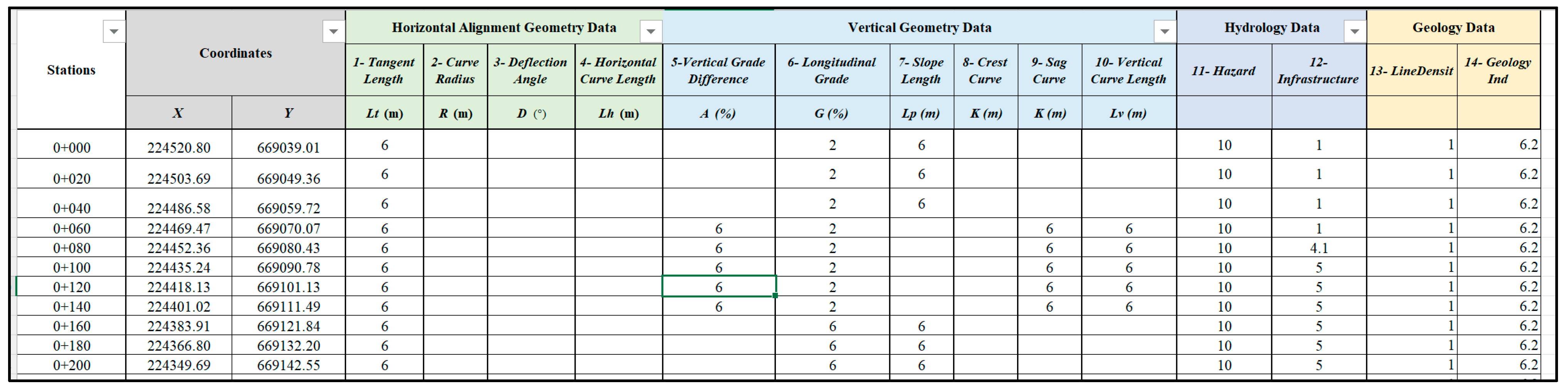 Applsci 14 05844 g005
