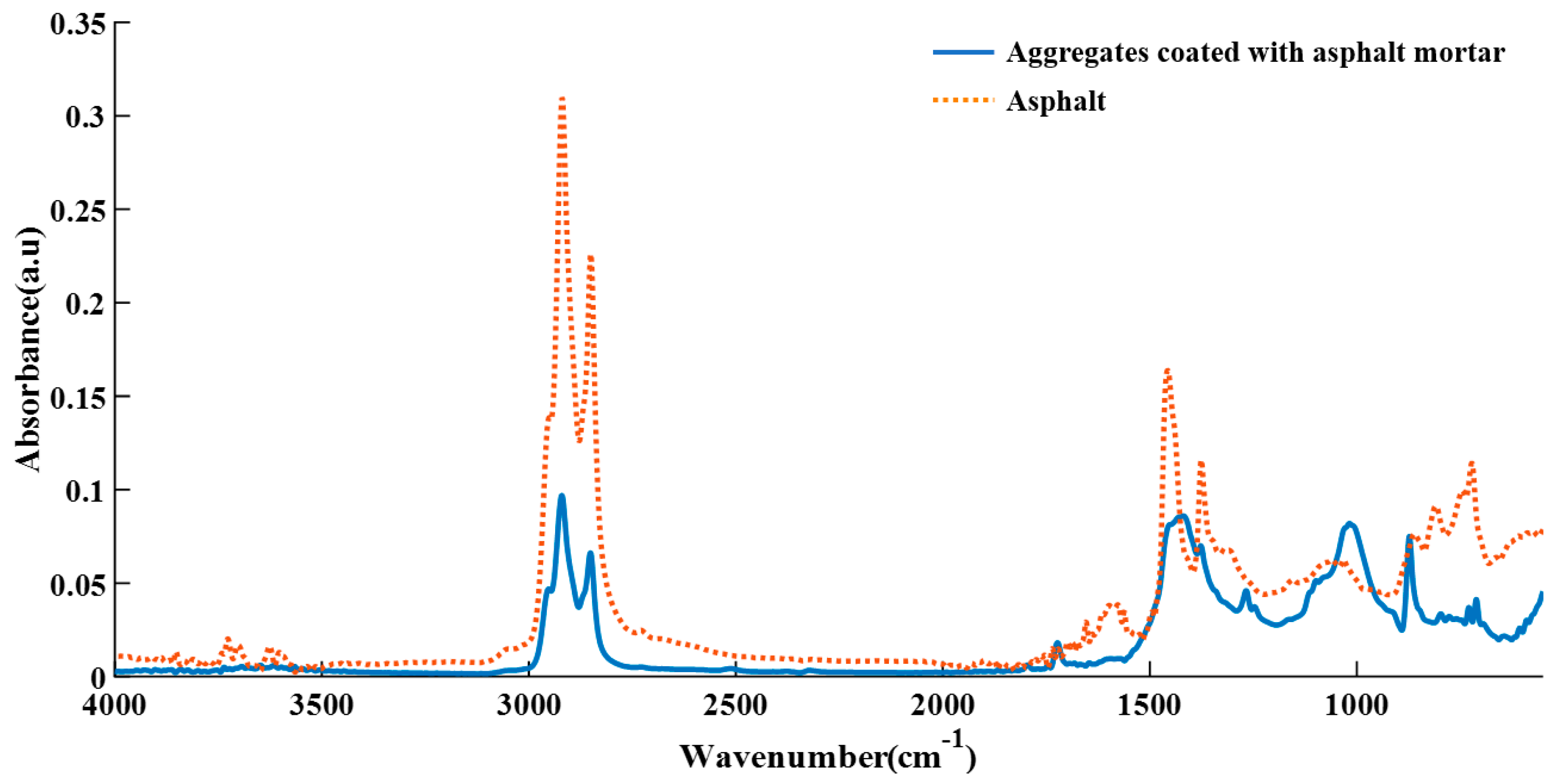 Applsci 14 05857 g005