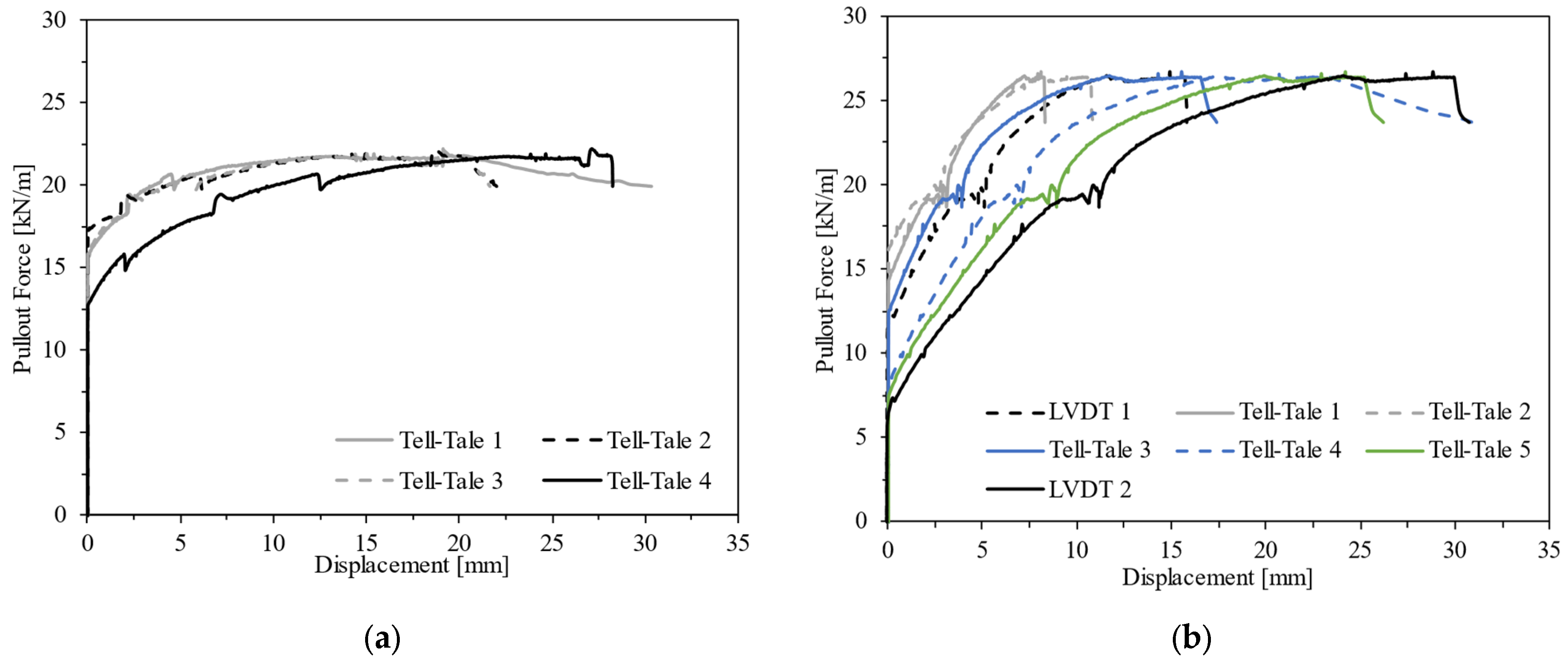 Applsci 14 05861 g007