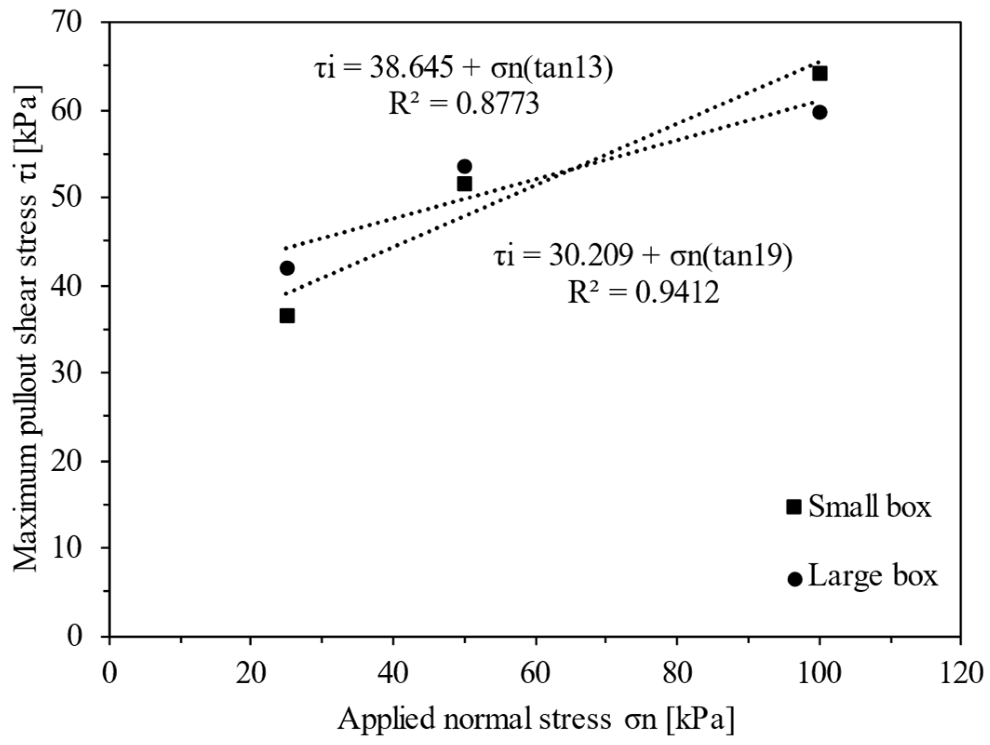 Applsci 14 05861 g009