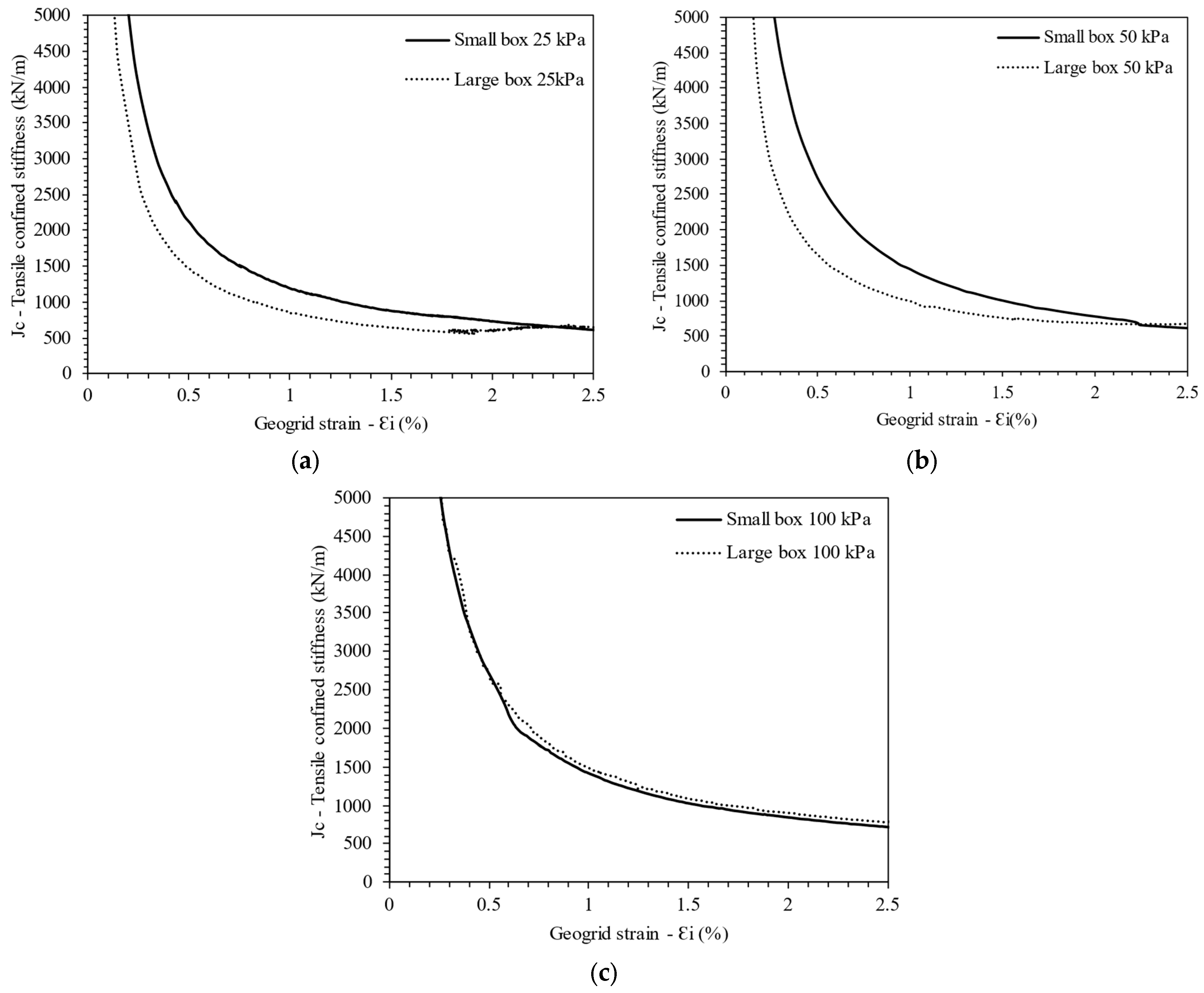 Applsci 14 05861 g010