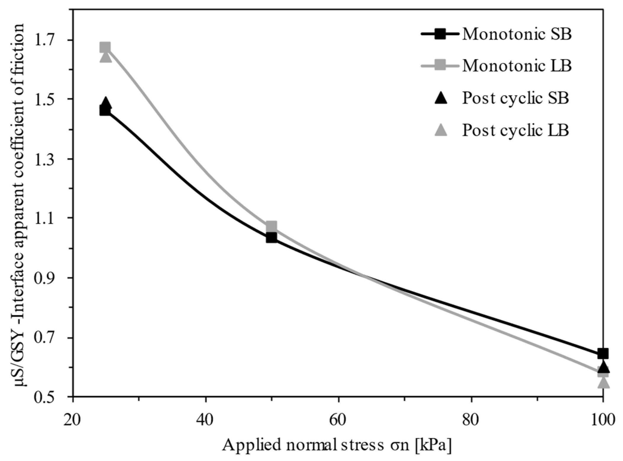 Applsci 14 05861 g012