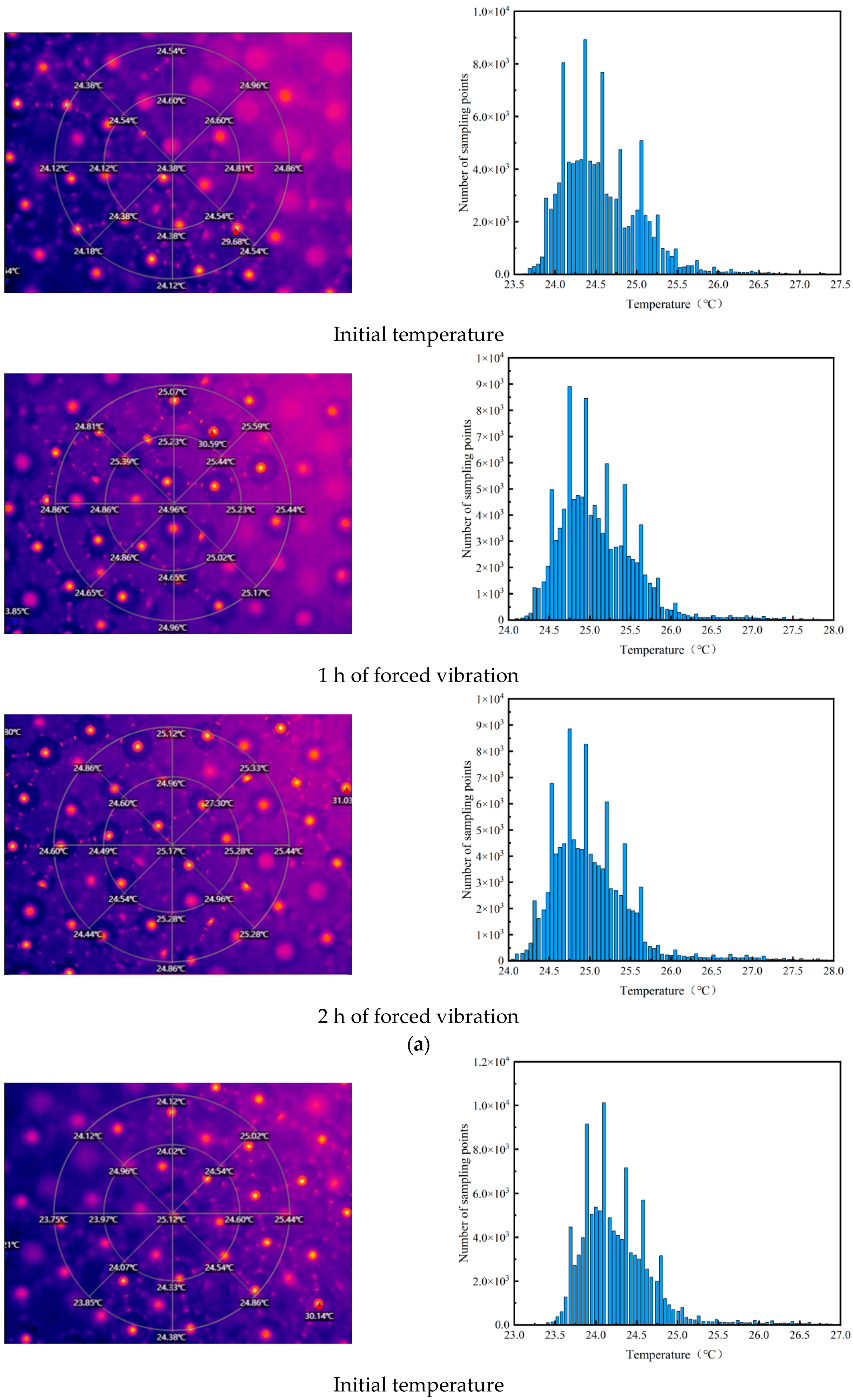 Applsci 14 05864 g005a