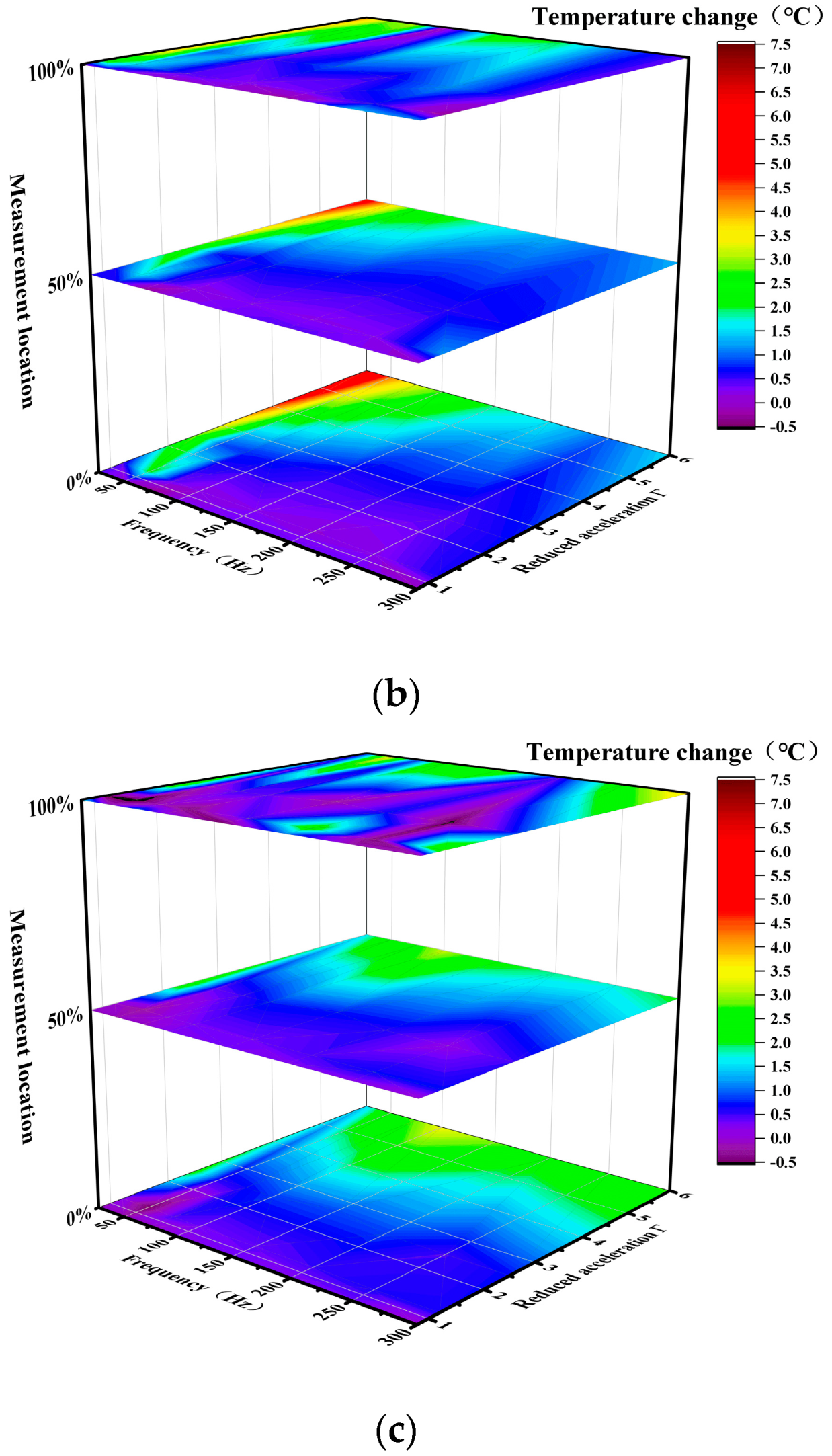 Applsci 14 05864 g007b