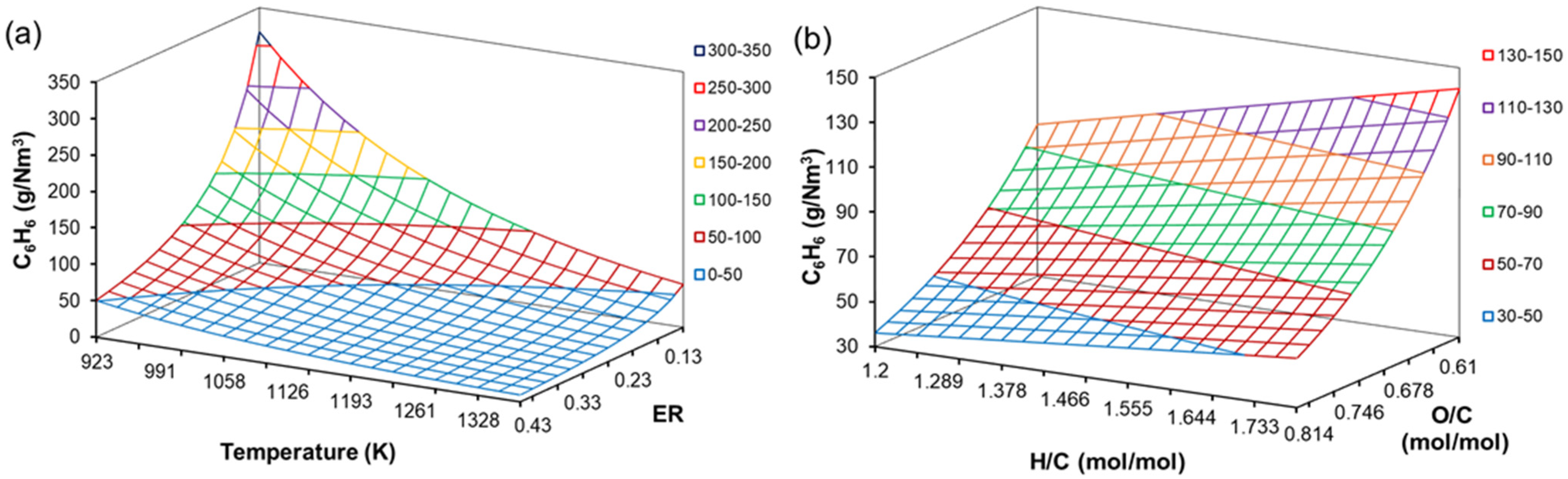 Applsci 14 05880 g007