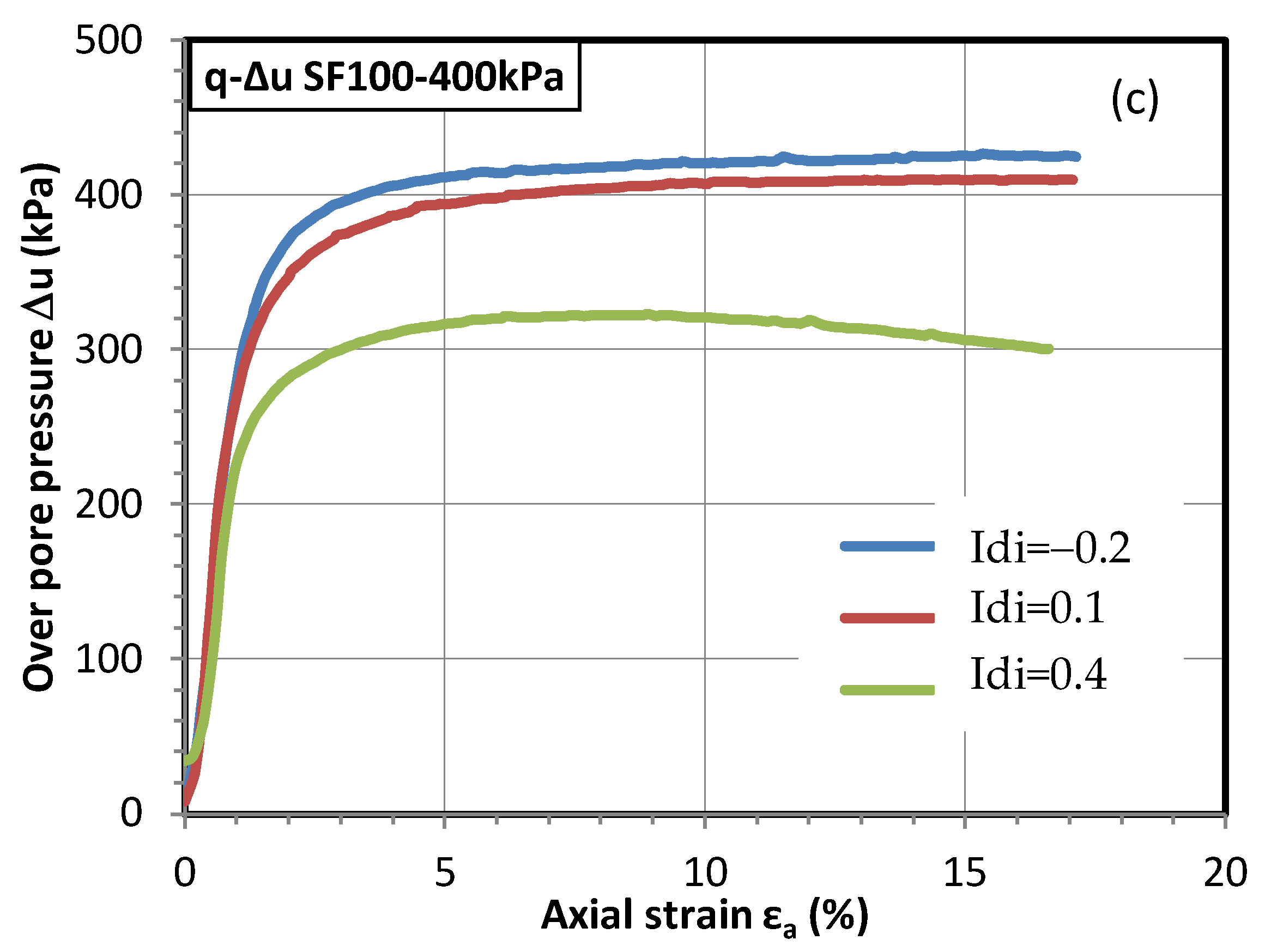 Applsci 14 05881 g008b