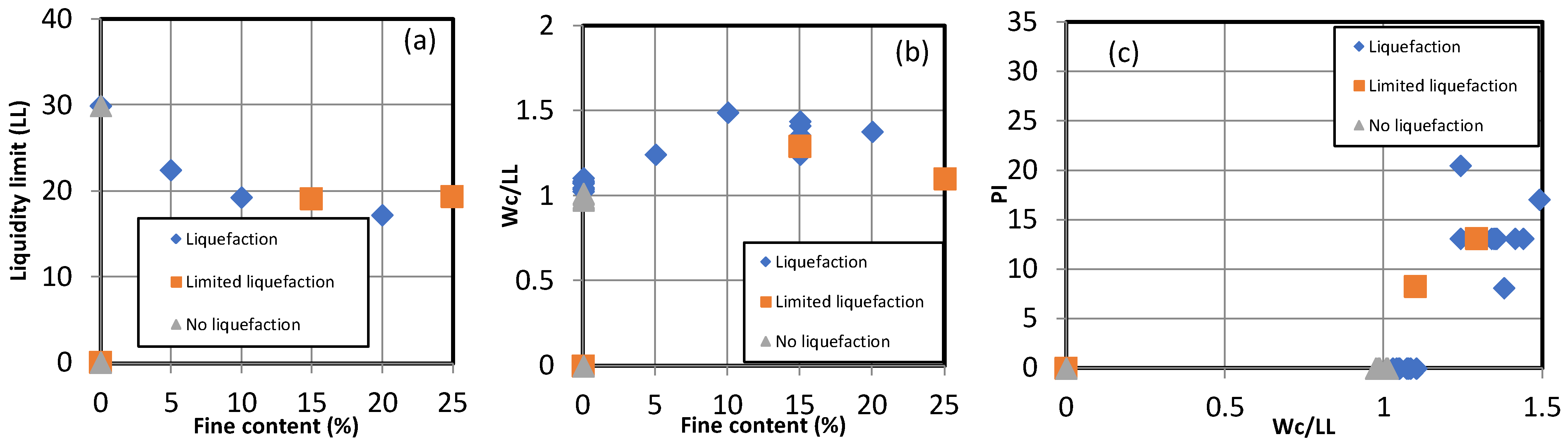 Applsci 14 05881 g017
