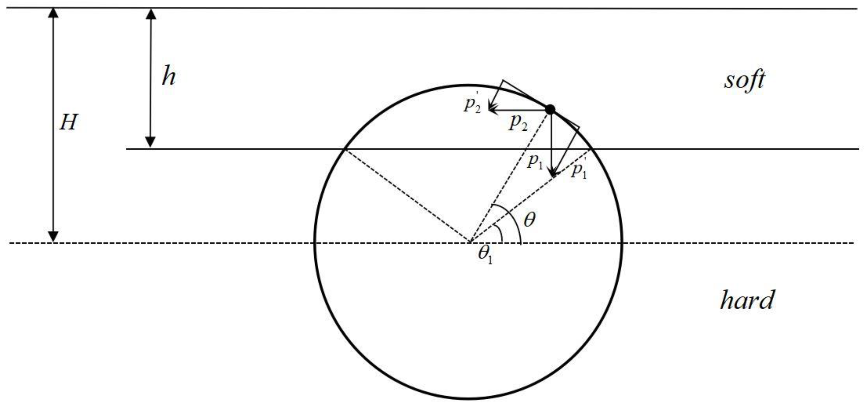 Applsci 14 05887 g002