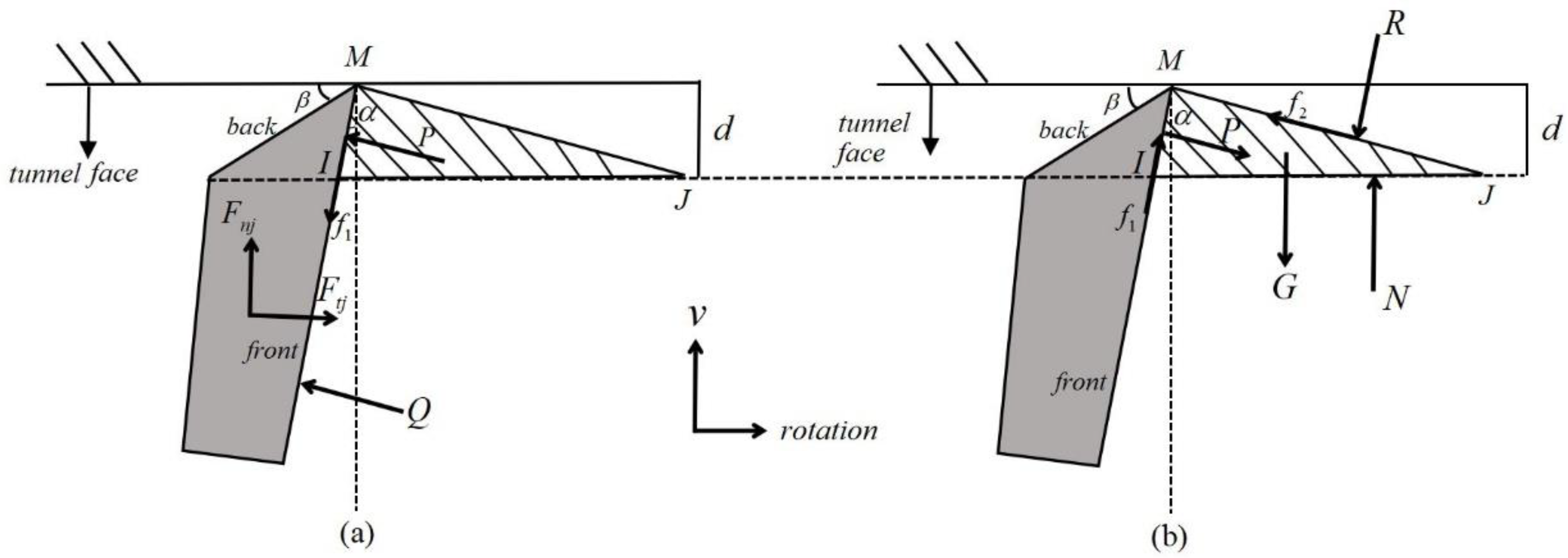 Applsci 14 05887 g004