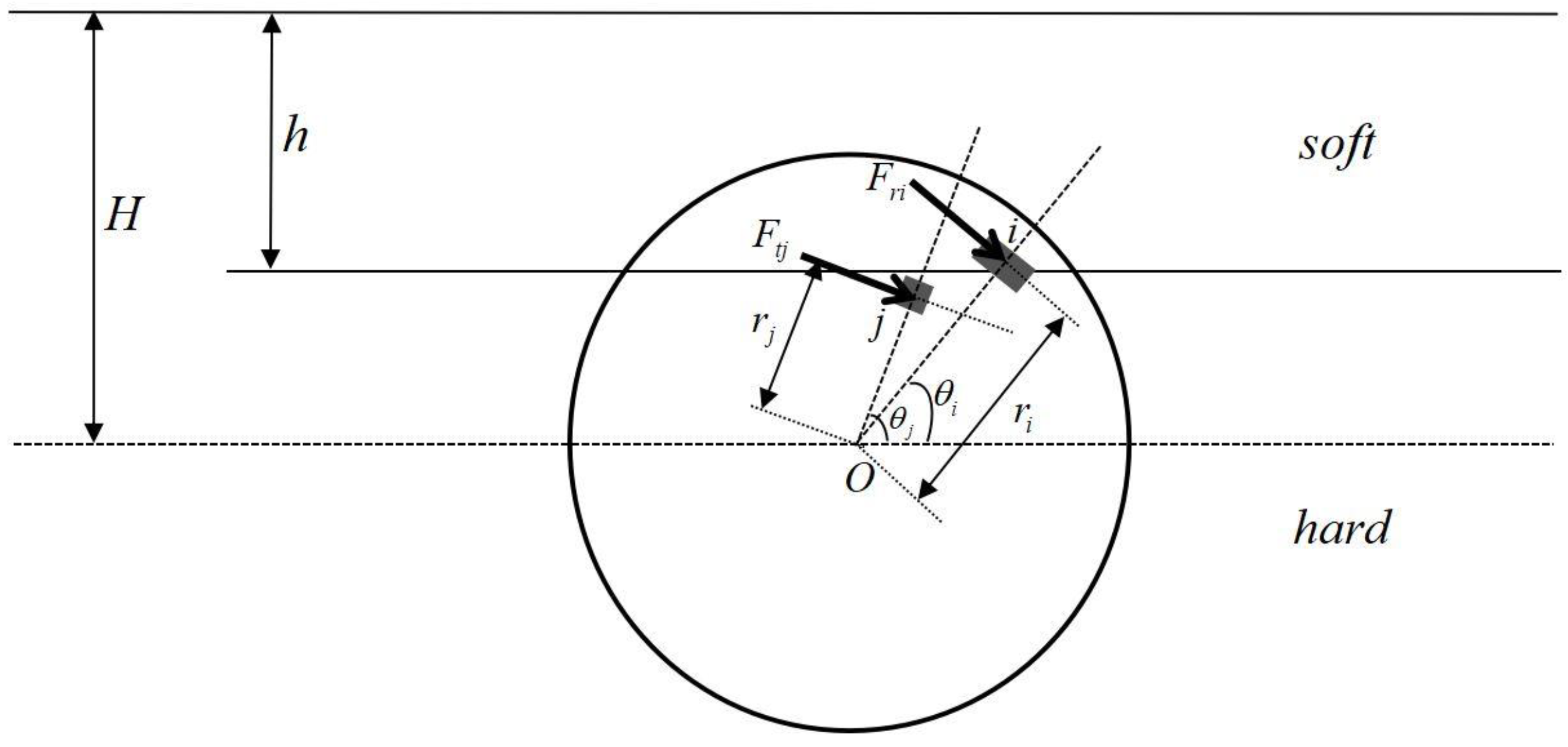 Applsci 14 05887 g005