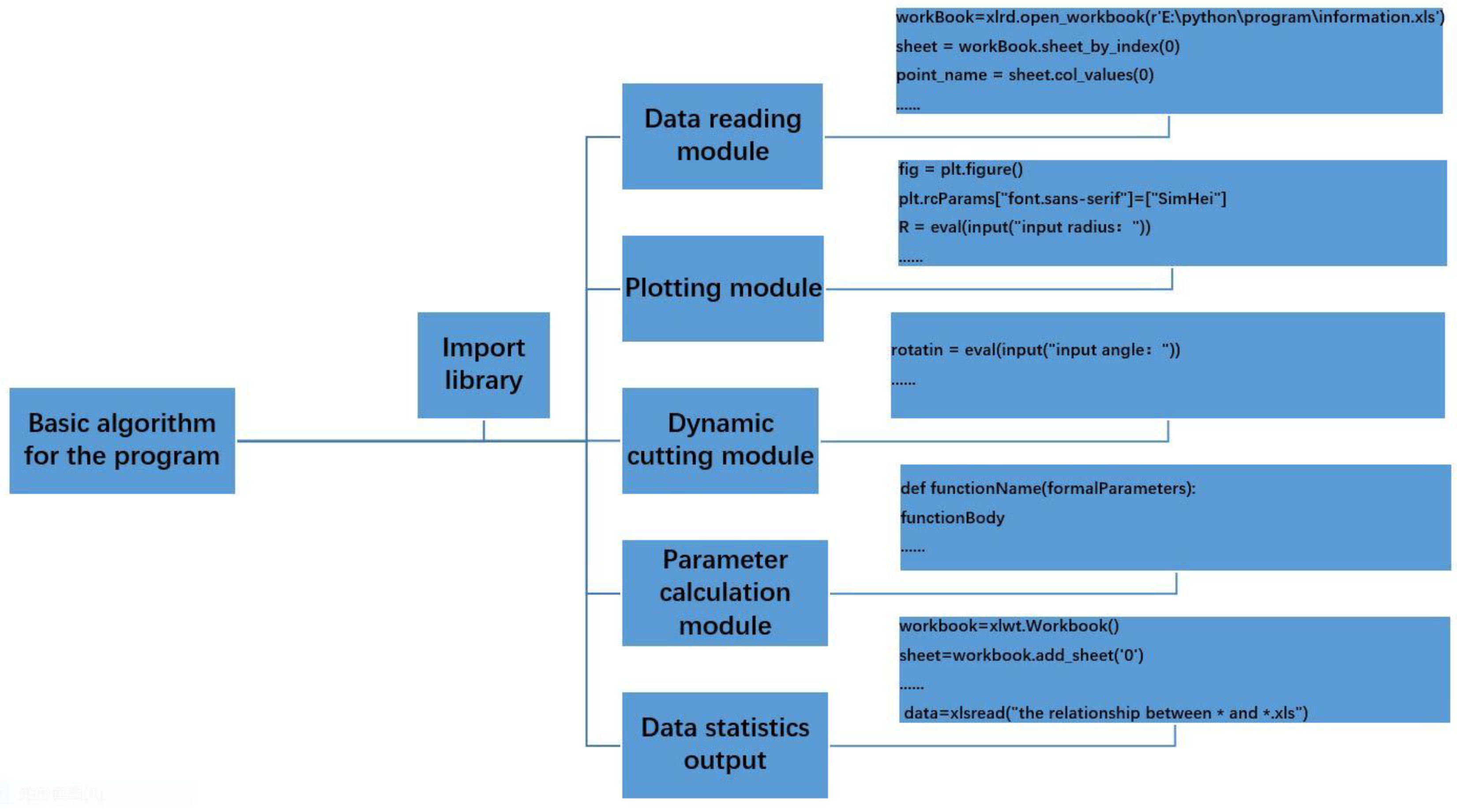 Applsci 14 05887 g007