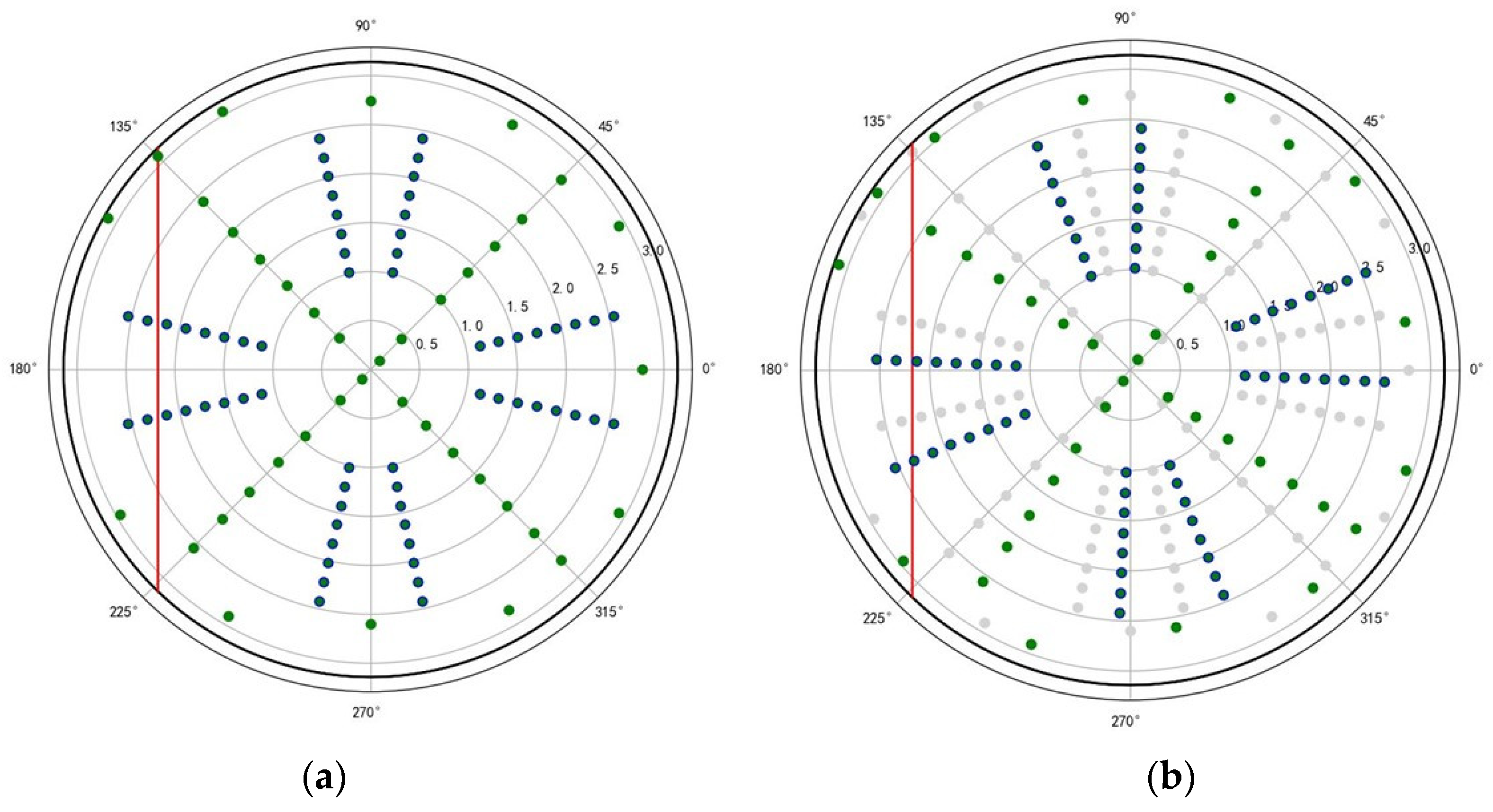 Applsci 14 05887 g008