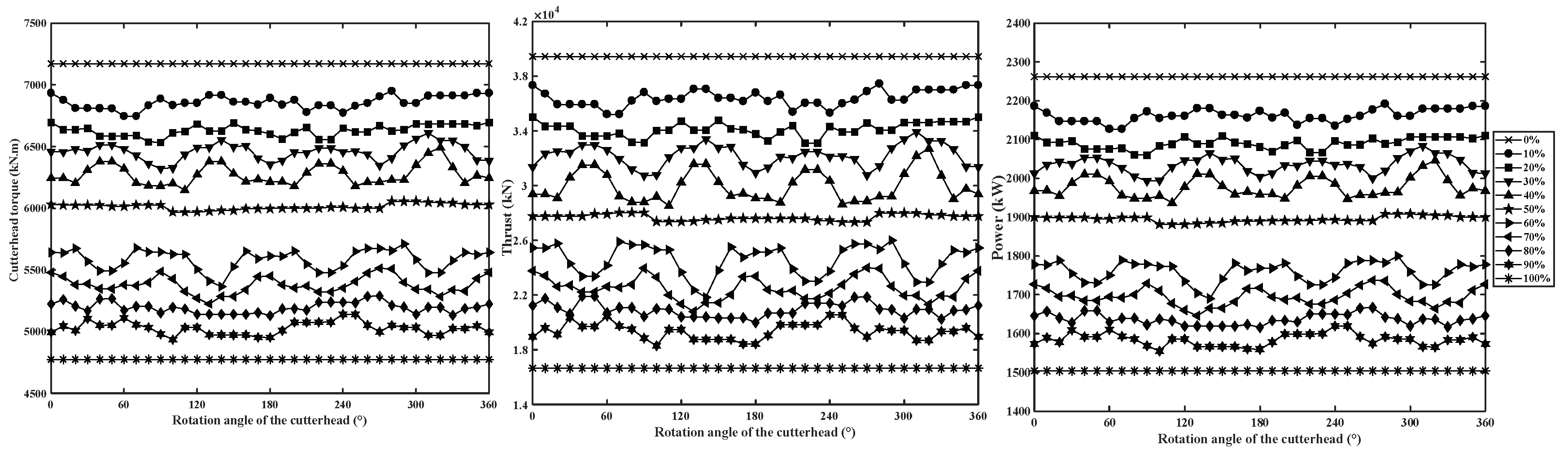Applsci 14 05887 g009