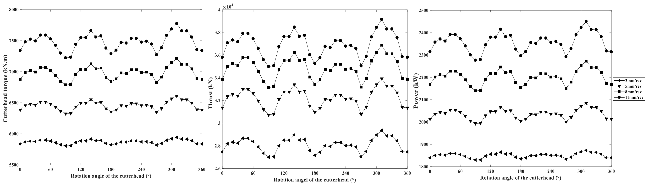 Applsci 14 05887 g010