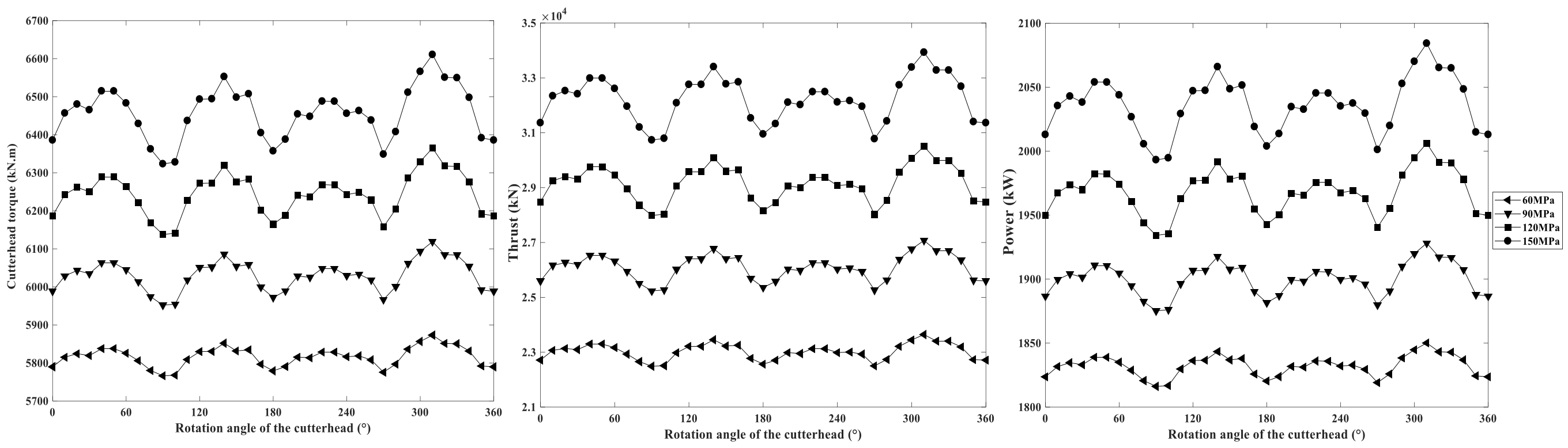 Applsci 14 05887 g011