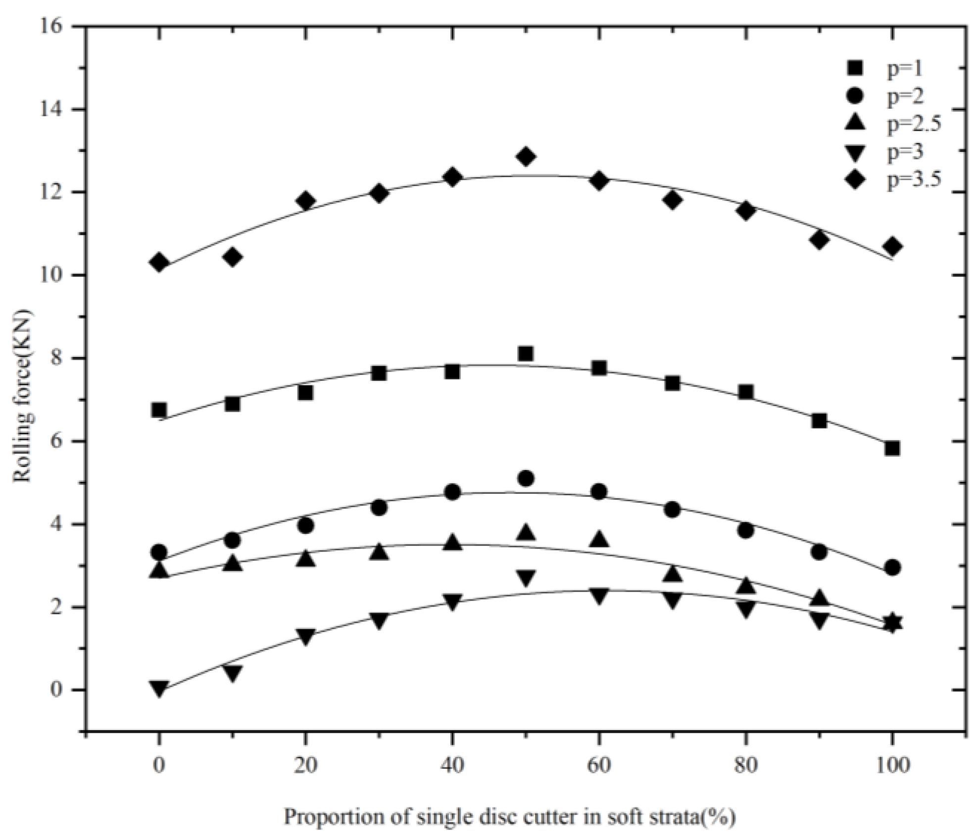 Applsci 14 05887 g012