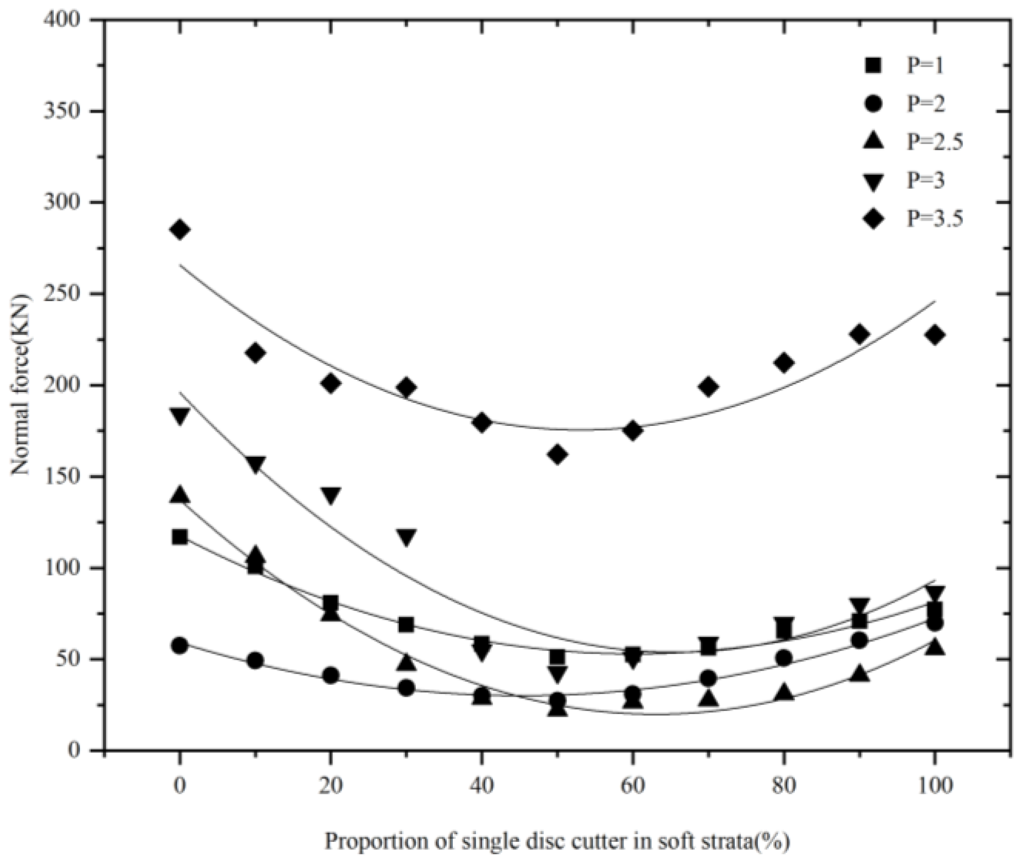 Applsci 14 05887 g013