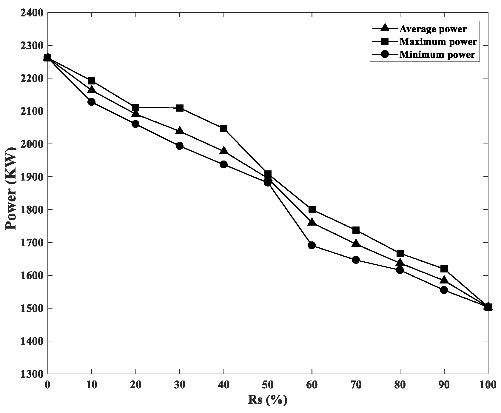 Applsci 14 05887 g014