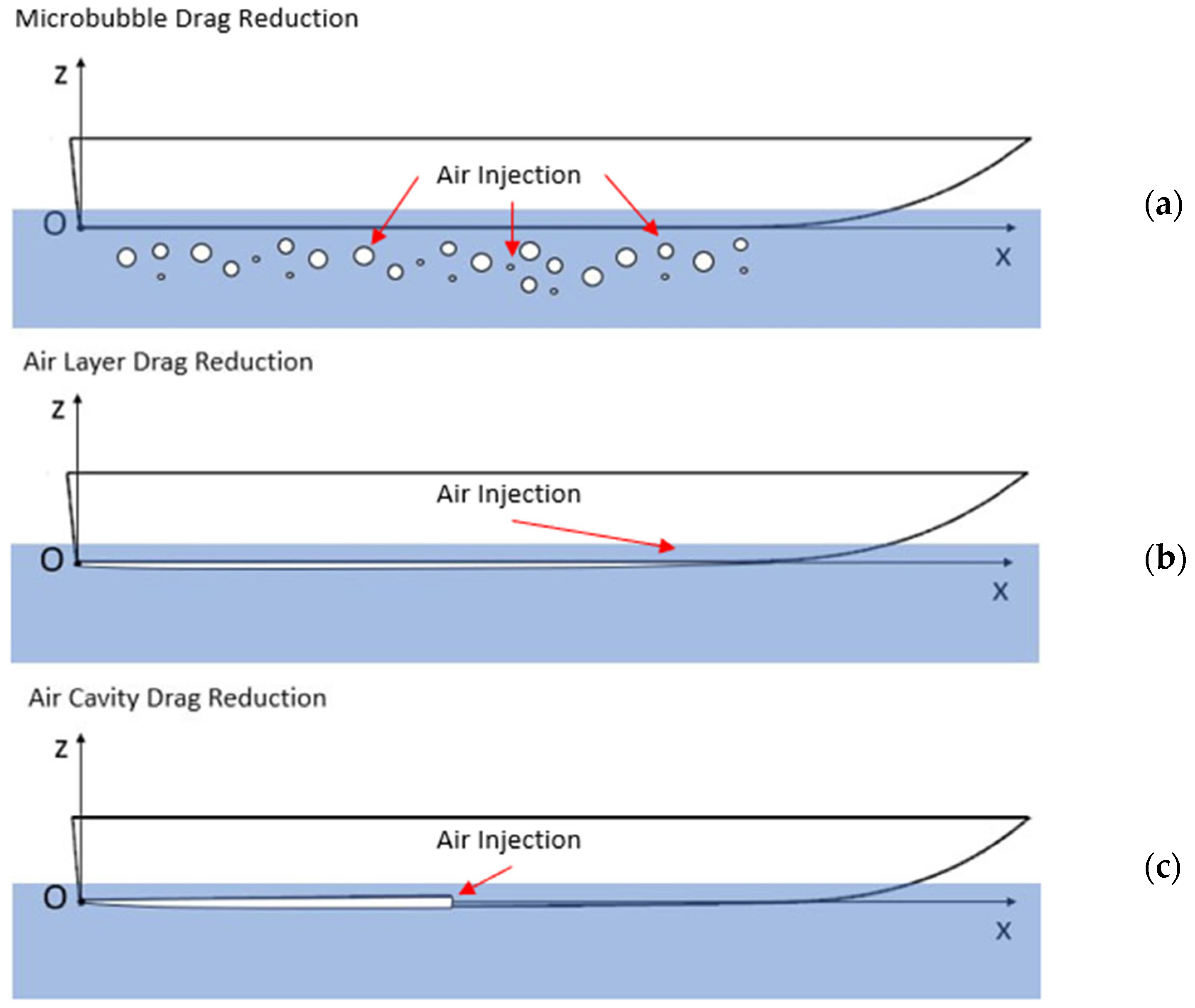 Applsci 14 05888 g001