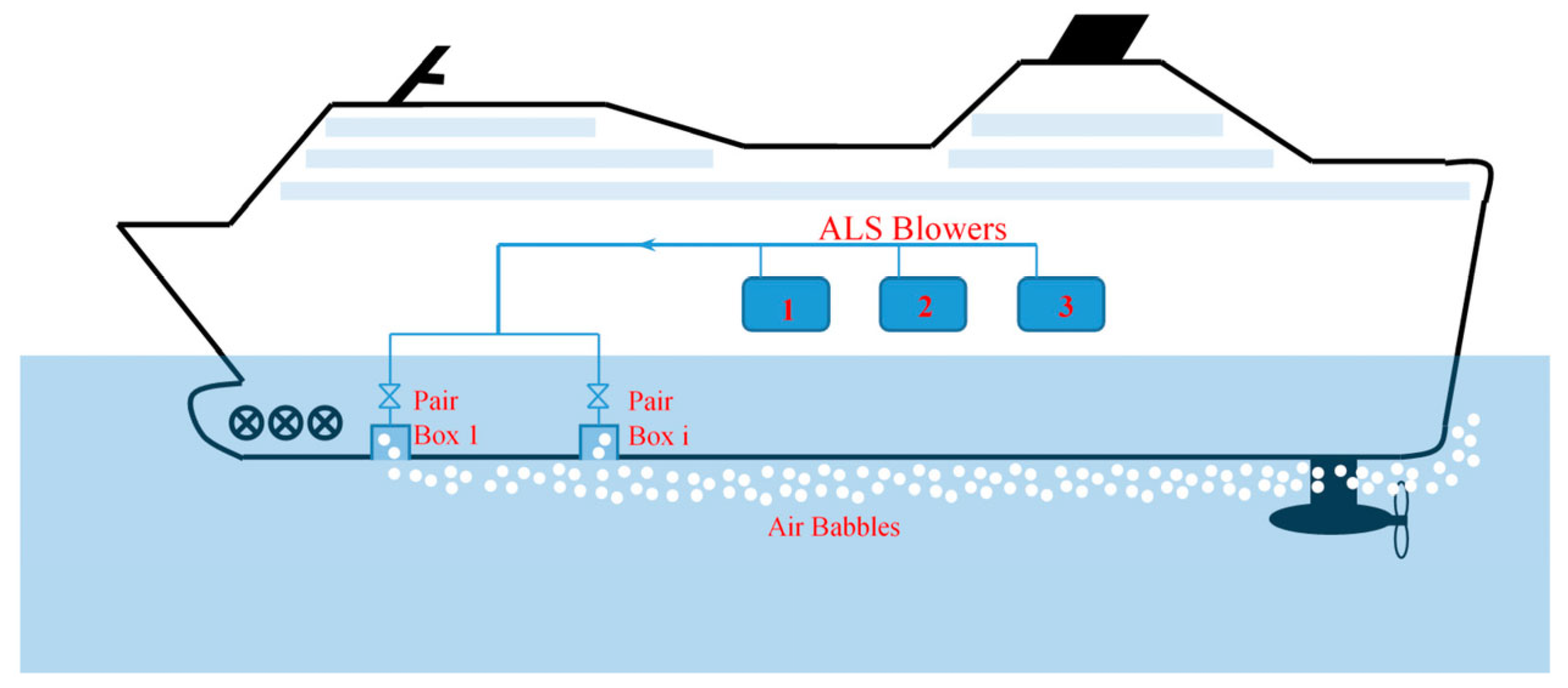 Applsci 14 05888 g006