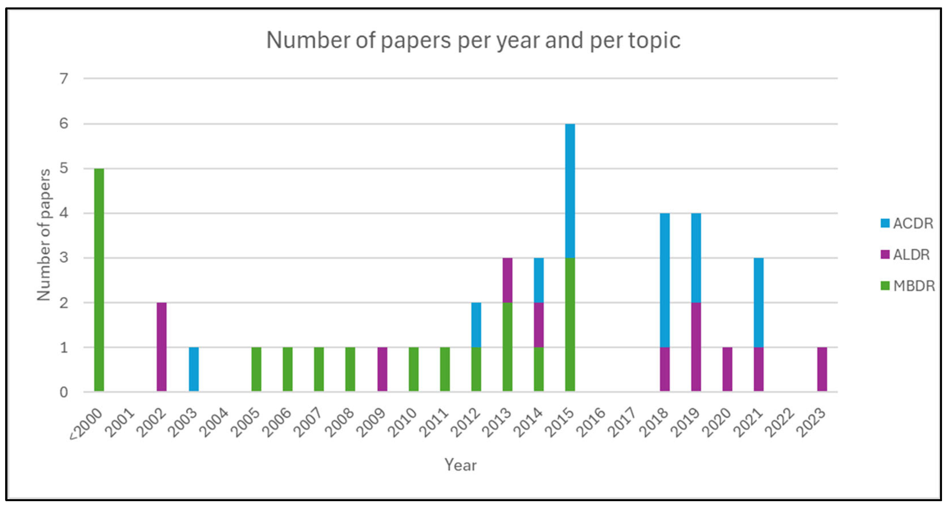 Applsci 14 05888 g022