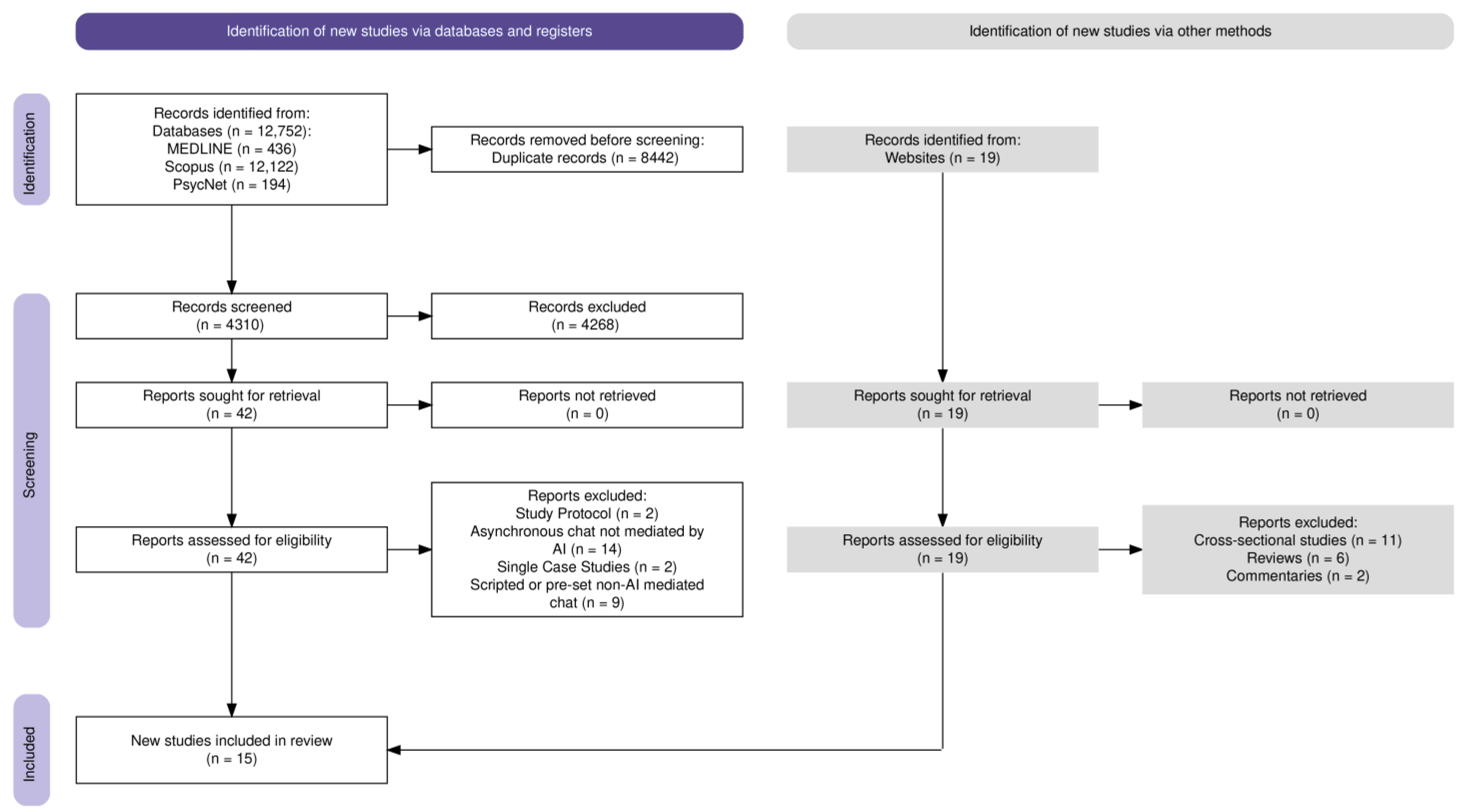 Applsci 14 05889 g002