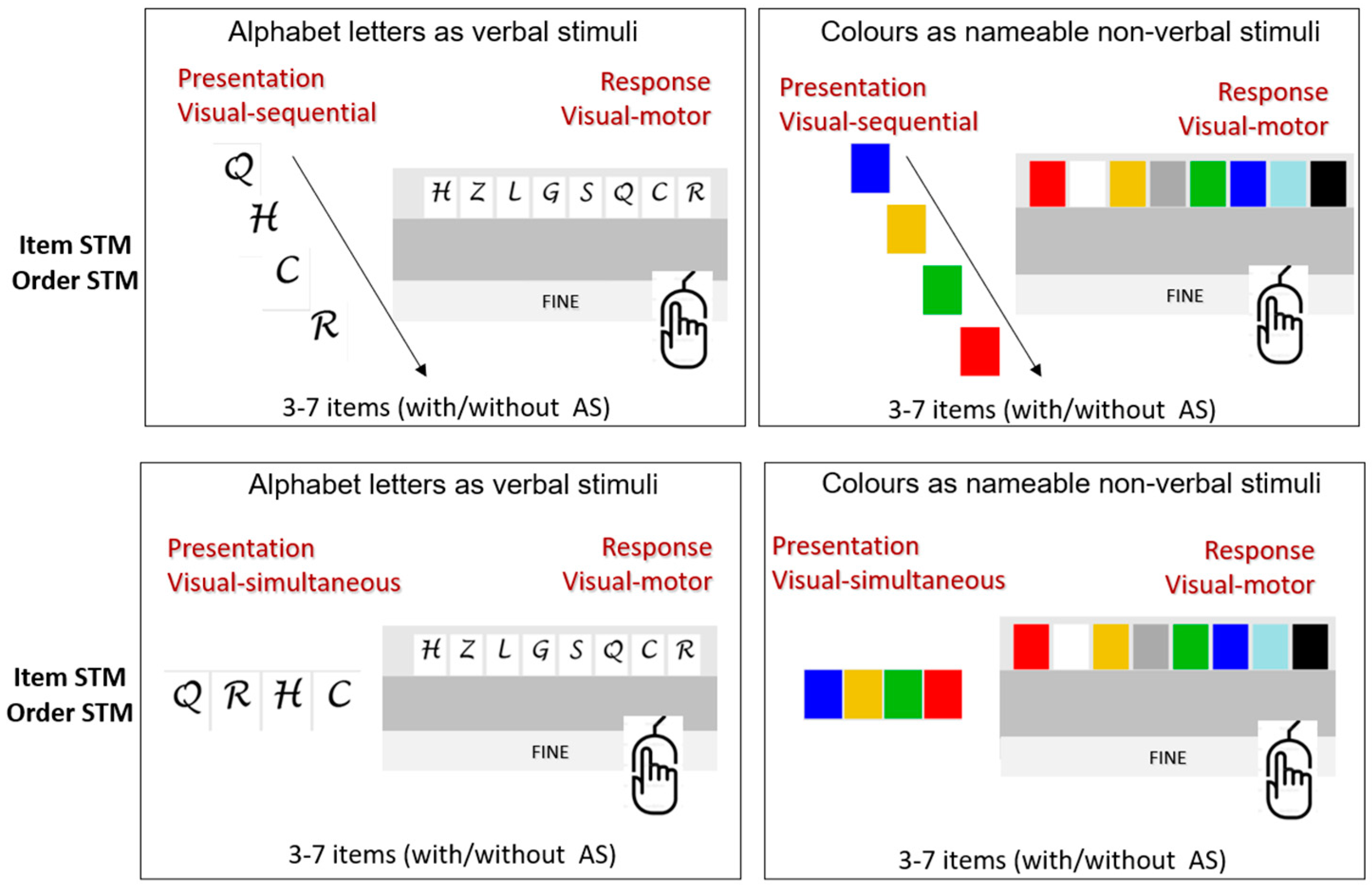 Applsci 14 05891 g004