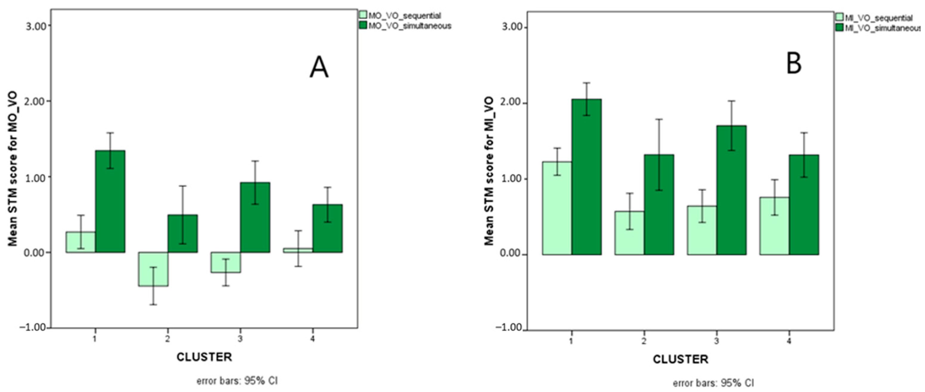 Applsci 14 05891 g009