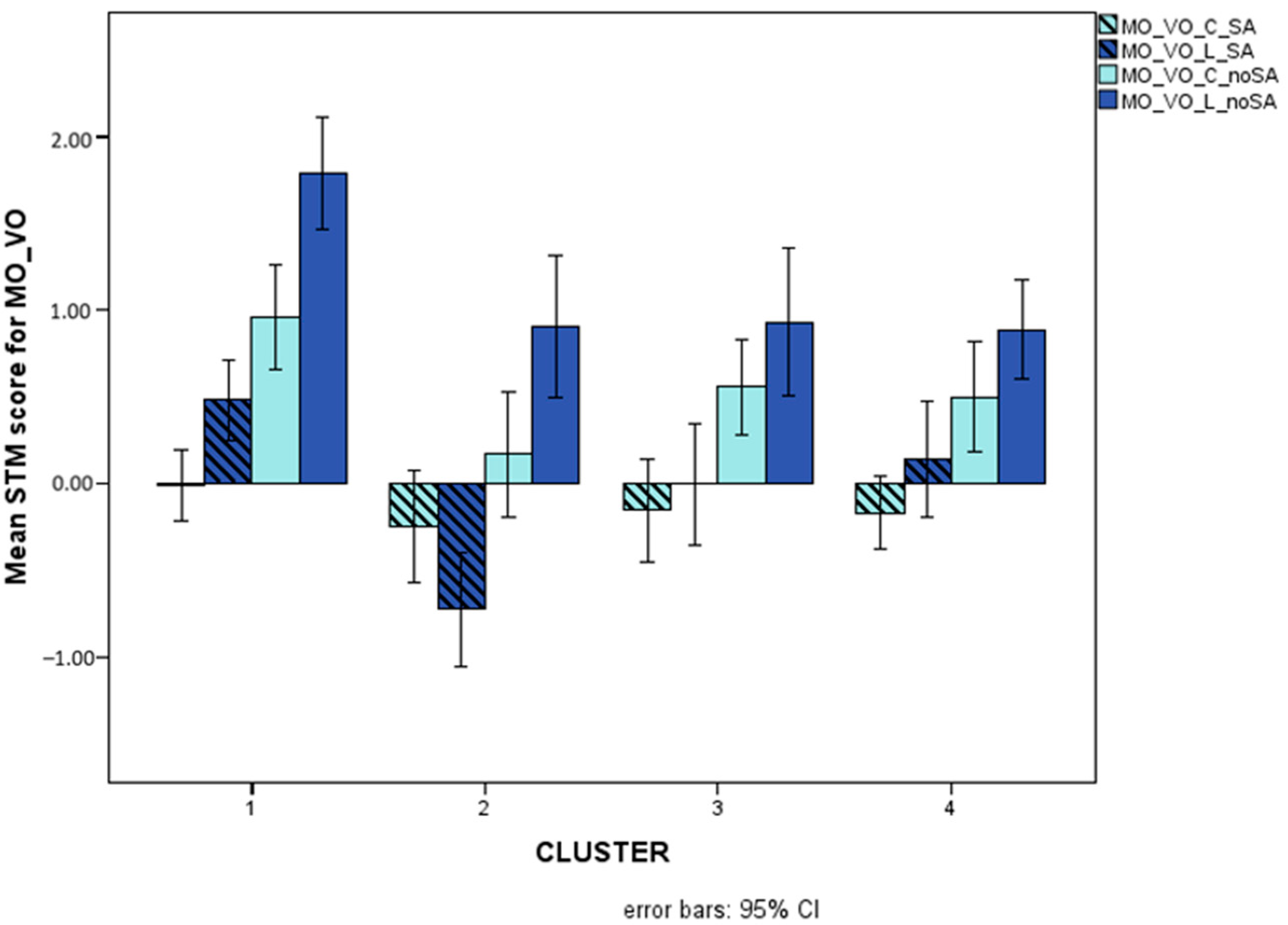 Applsci 14 05891 g010