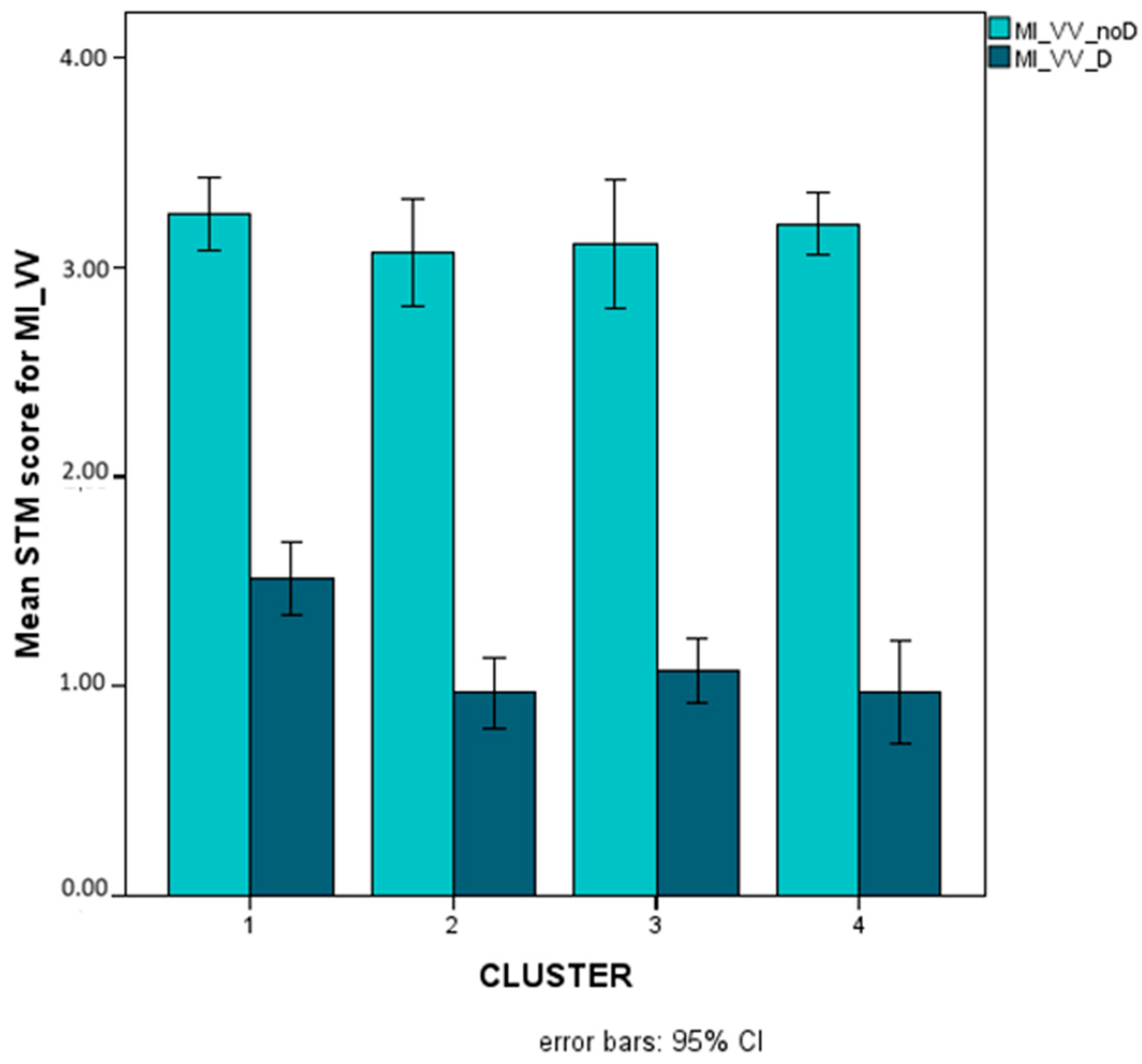 Applsci 14 05891 g011