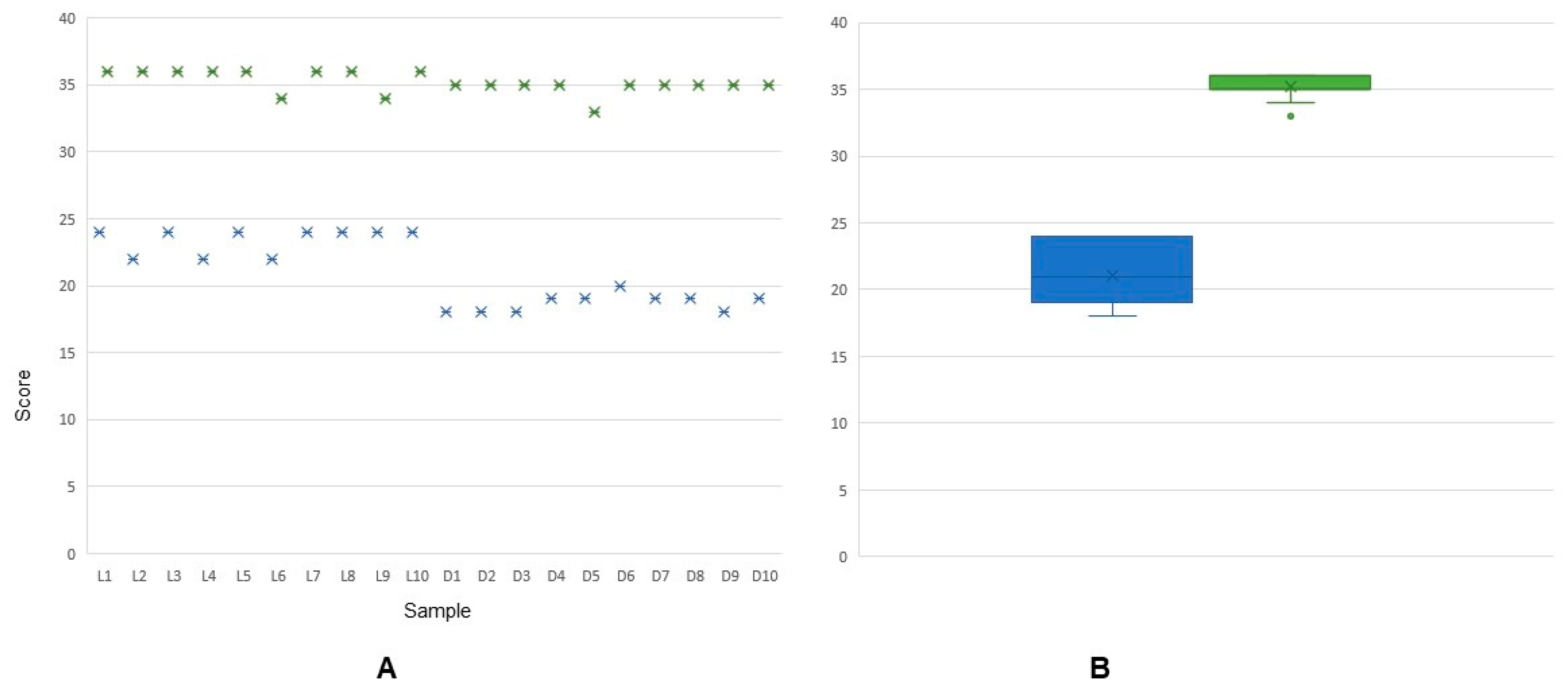 Applsci 14 05892 g005