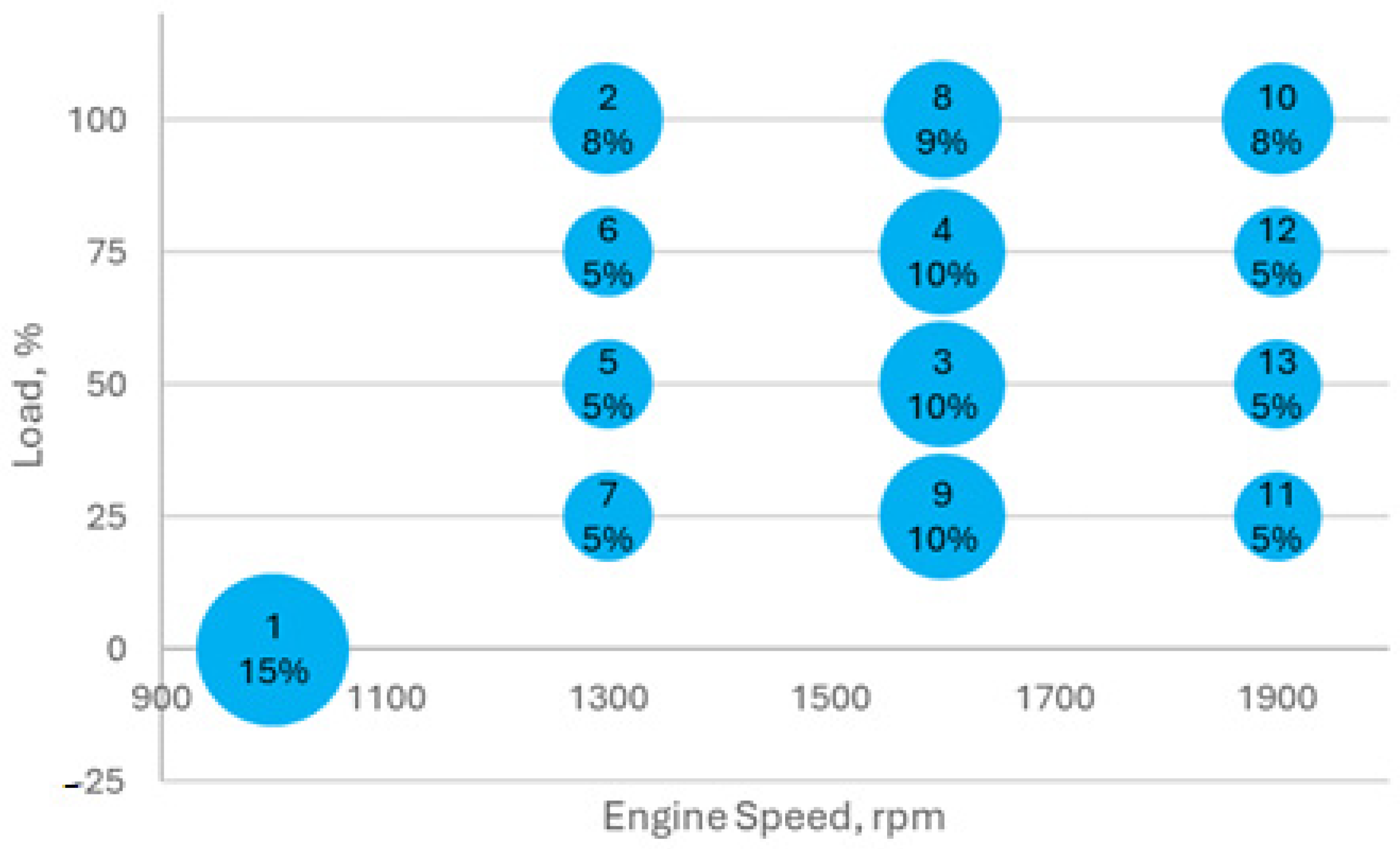 Applsci 14 05893 g002