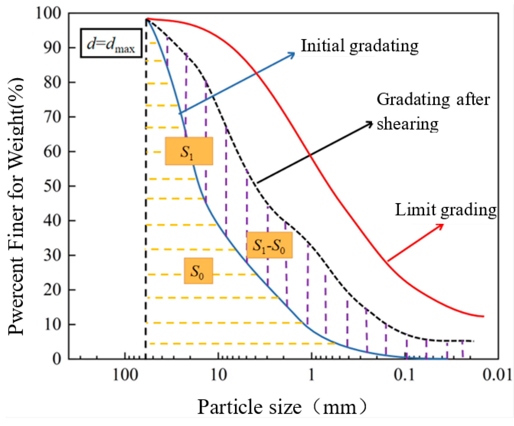 Applsci 14 05899 g001