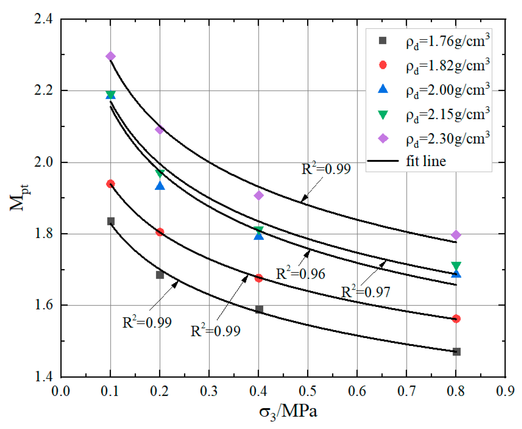 Applsci 14 05899 g008