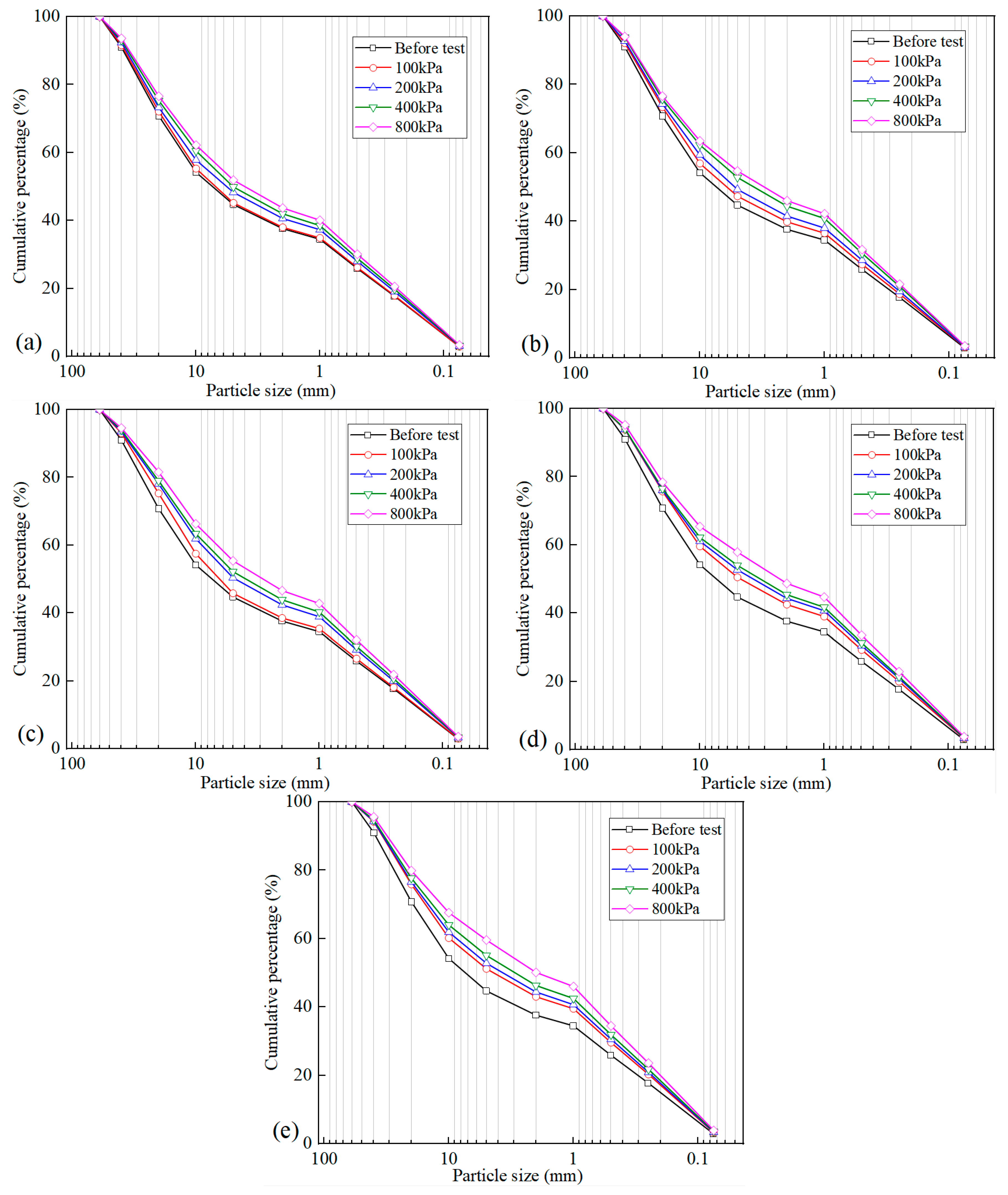Applsci 14 05899 g009
